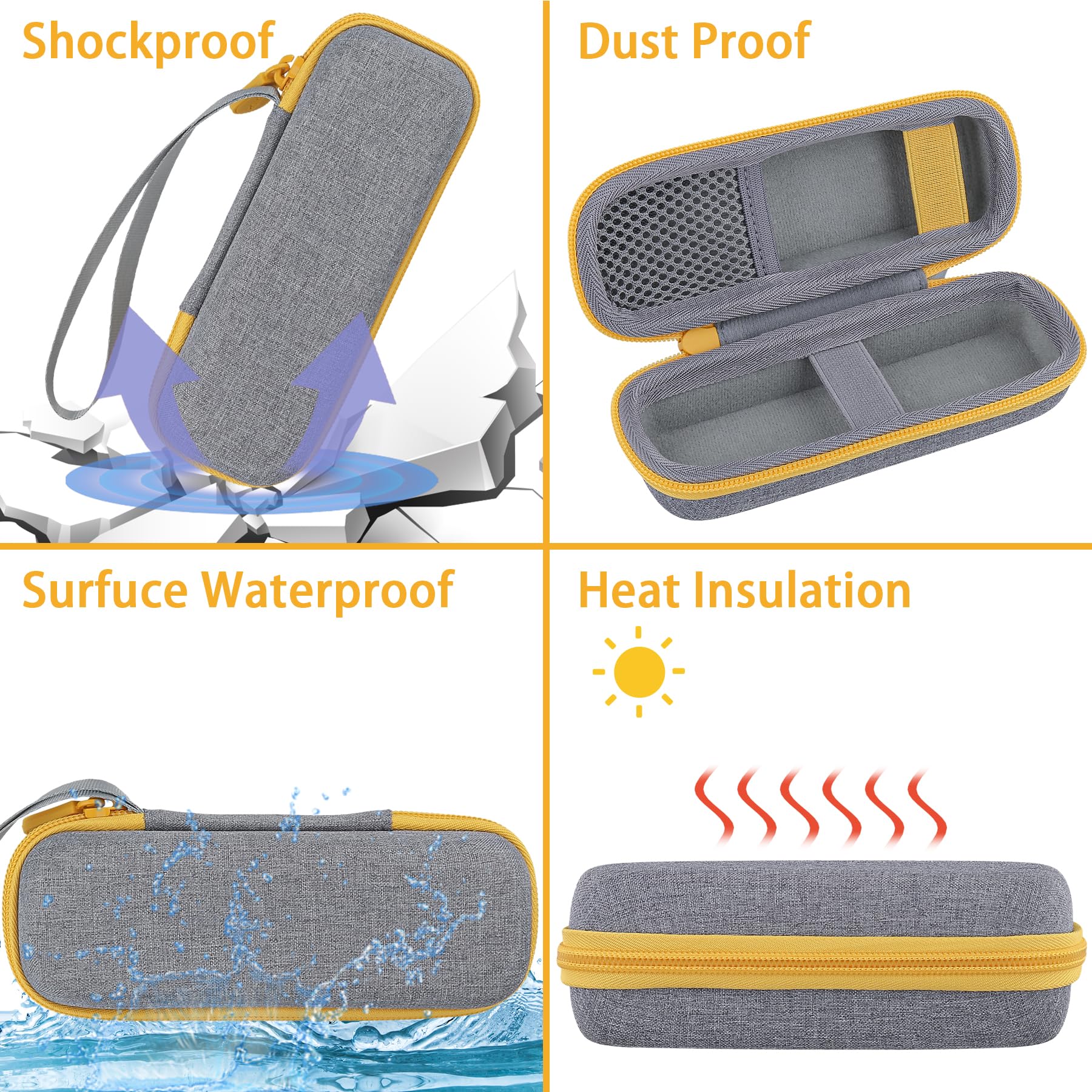 Aenllosi Hard Case Compatible With Microtouch Solo Titanium, Microtouch Beard & Body Razor Organizer (Case Only)