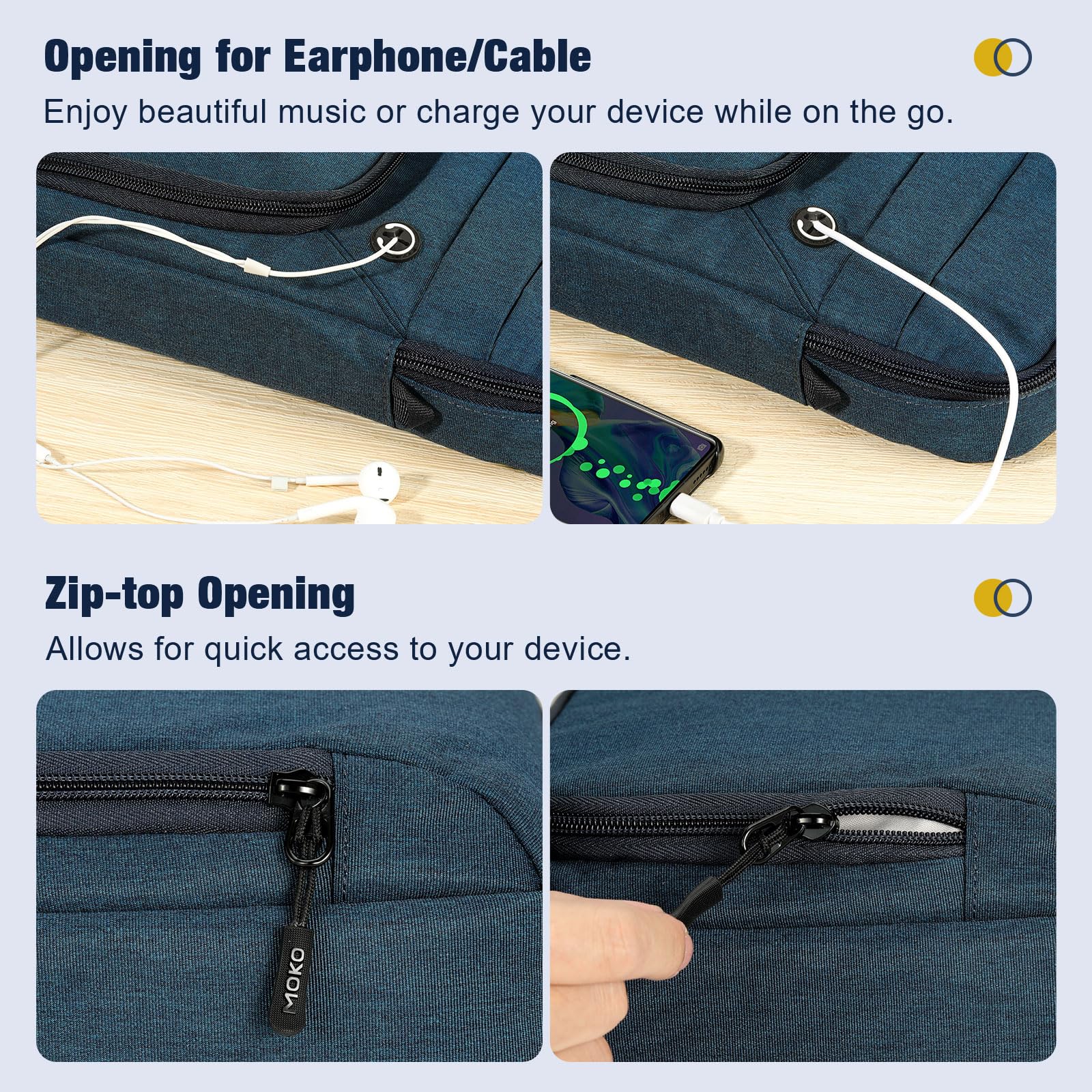 MoKo 9 11 Inch Tablet Sleeve Bag, Fits iPad Air 5 10.9' 2022, iPad 9/8/7th 10.2, iPad 10th 10.9, iPad Pro 11 M2 2022 2018, Multifunctional Bag with Shoulder and Headphone Port, Indigo