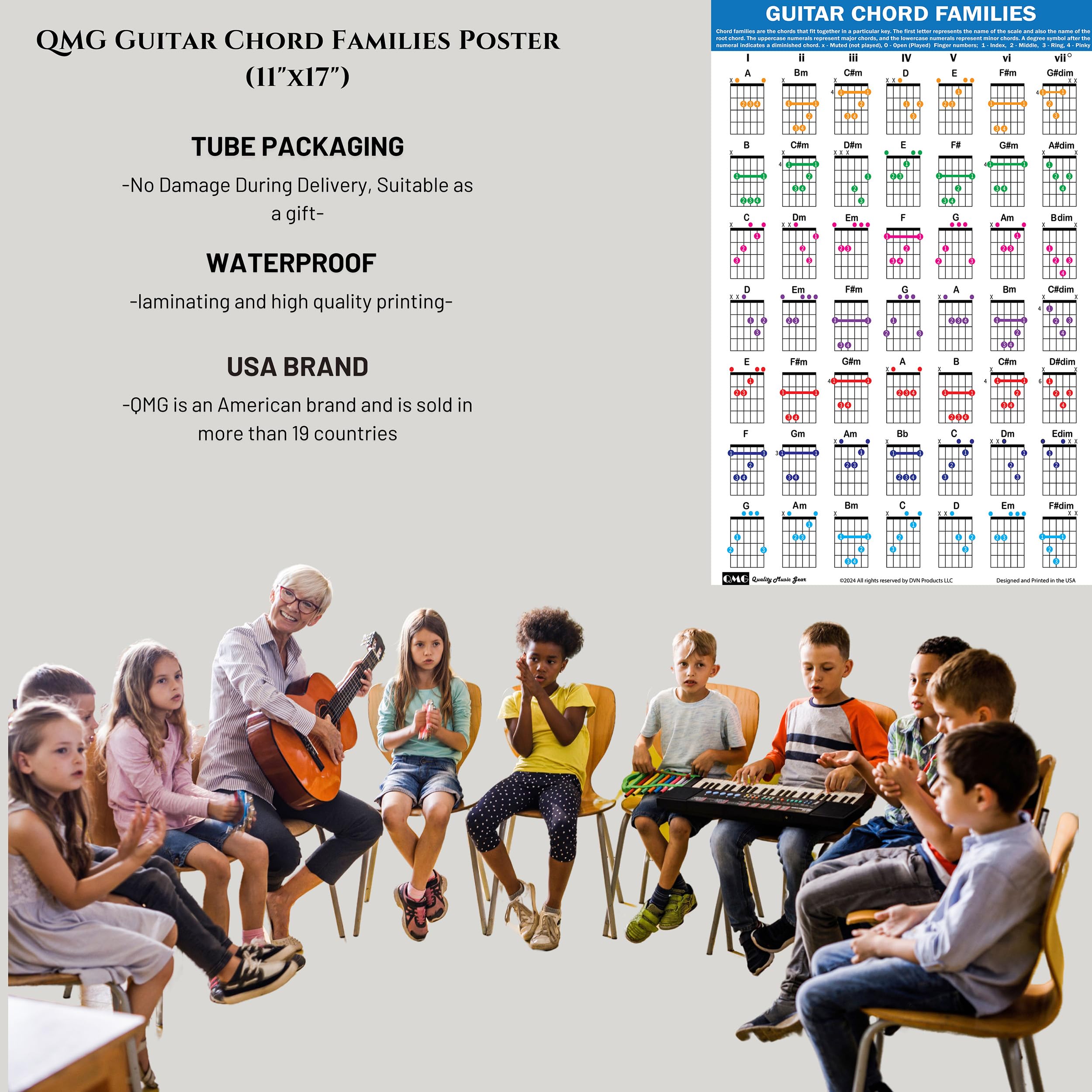 QMG Guitar Chord Families Poster (11x17), Guitars Accessories ...