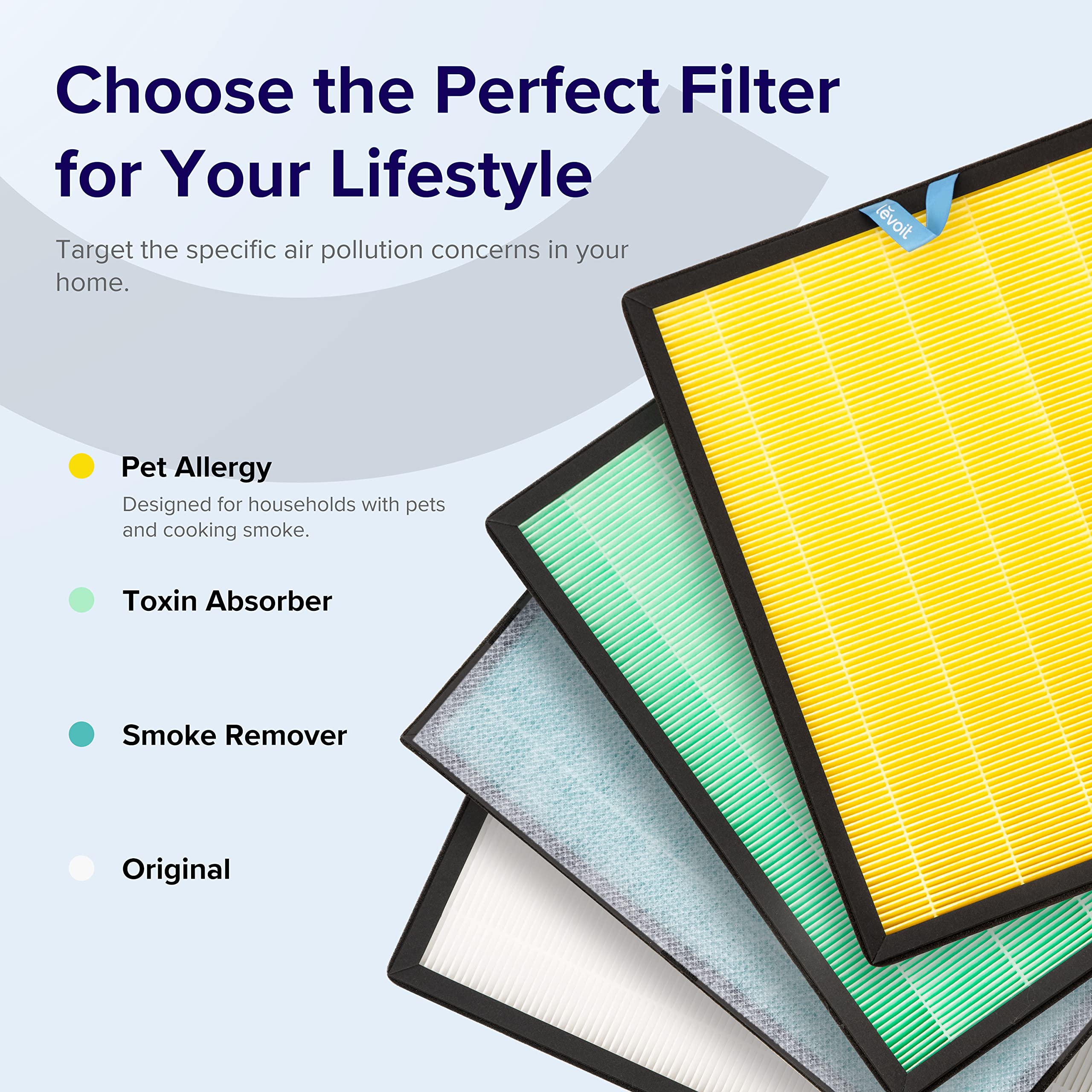 Levoit Vital 100S Pet Allergy Air Purifier Replacement, 3 In 1 Hepa High Efficiency Activated Carbon Filter, Vital 100S Rf Pa (L