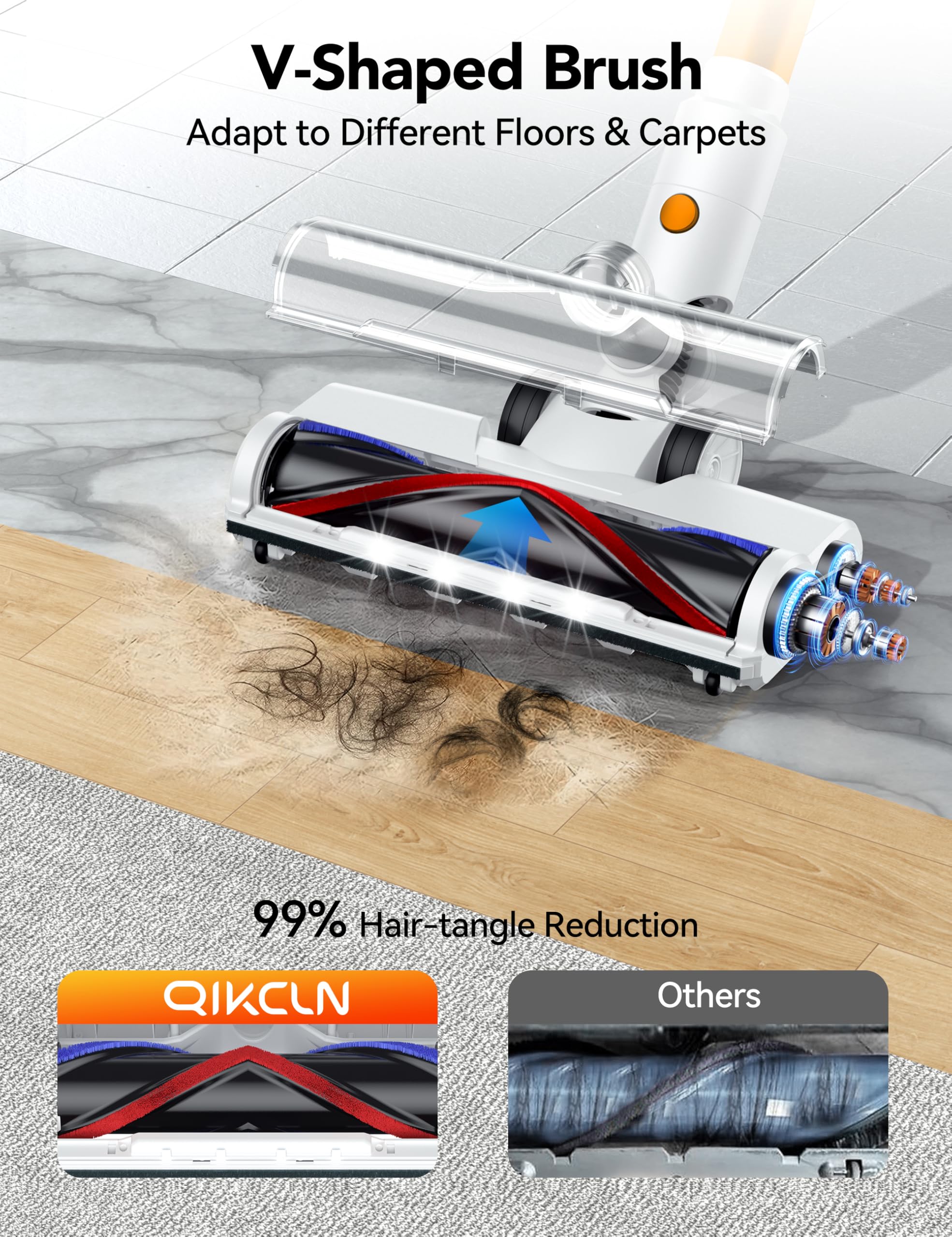 Qikcln Cordless Vacuum Cleaner, 23Kpa Vacuum Cleaner With Rechargeable Battery, Household Vacuum With 40 Mins Runtime And 2 Spee