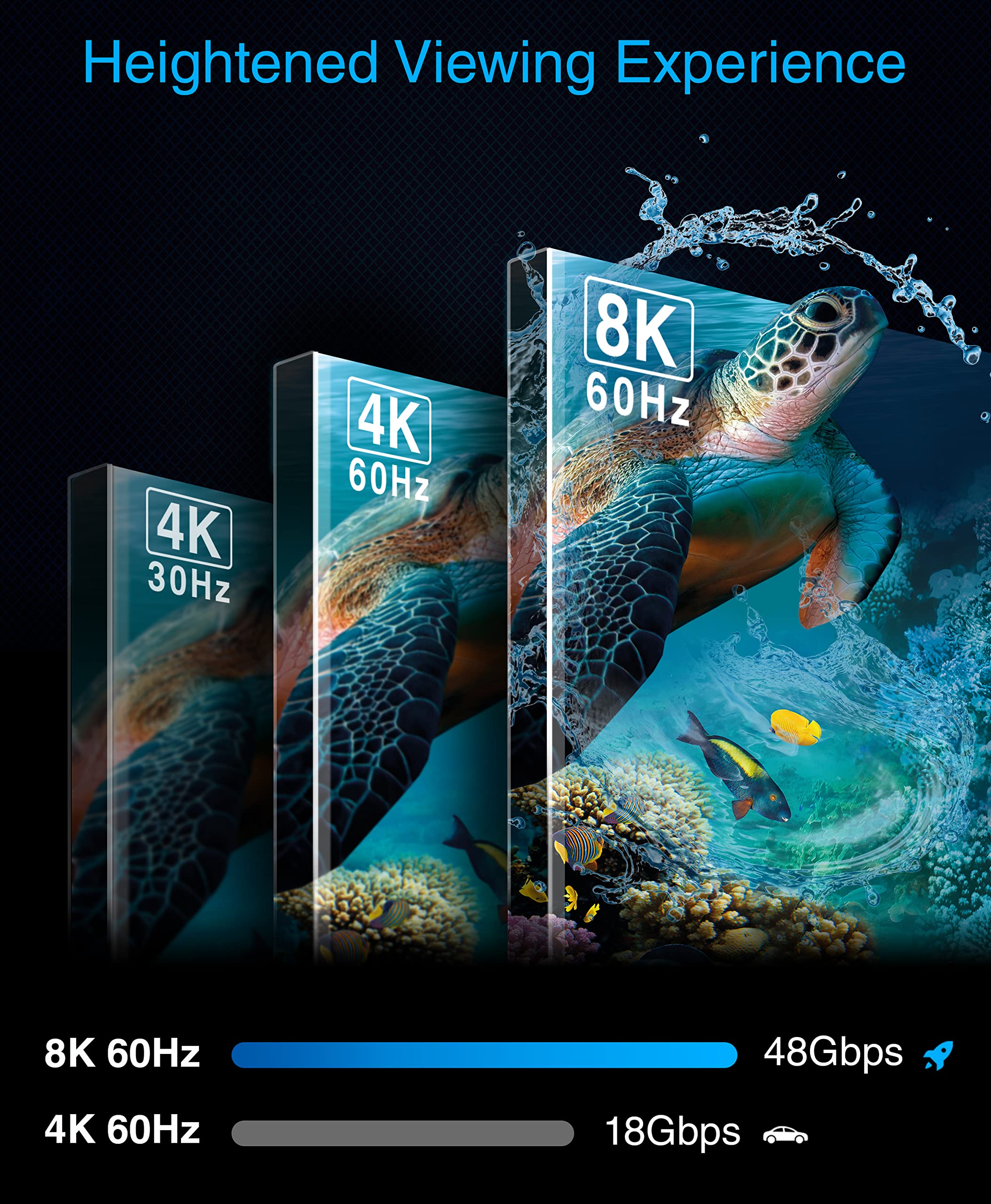 Kinivo 8K Hdmi Switch (8K 60Hz, 4 In 1 Out, 48Gbps Hdmi 2.1 Hub, Ultra Hd Switcher, Hdr10+, Dolby Atmos) - Compatible With Hdtv,