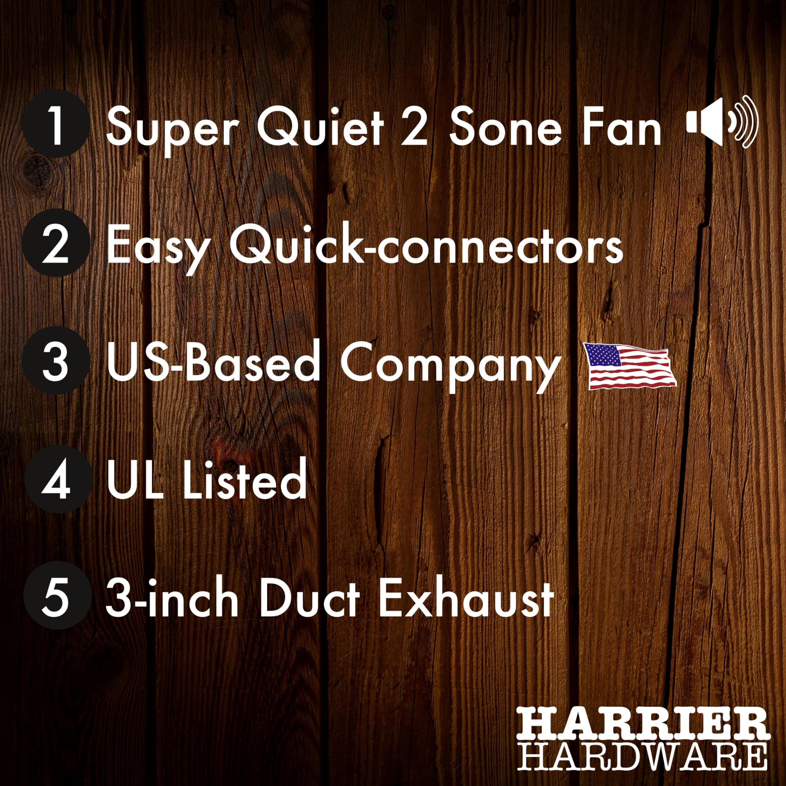 Harrier Hardware Very Quiet Bathroom Exhaust Ventilation Fan 70 Cfm, 2.0 Sone