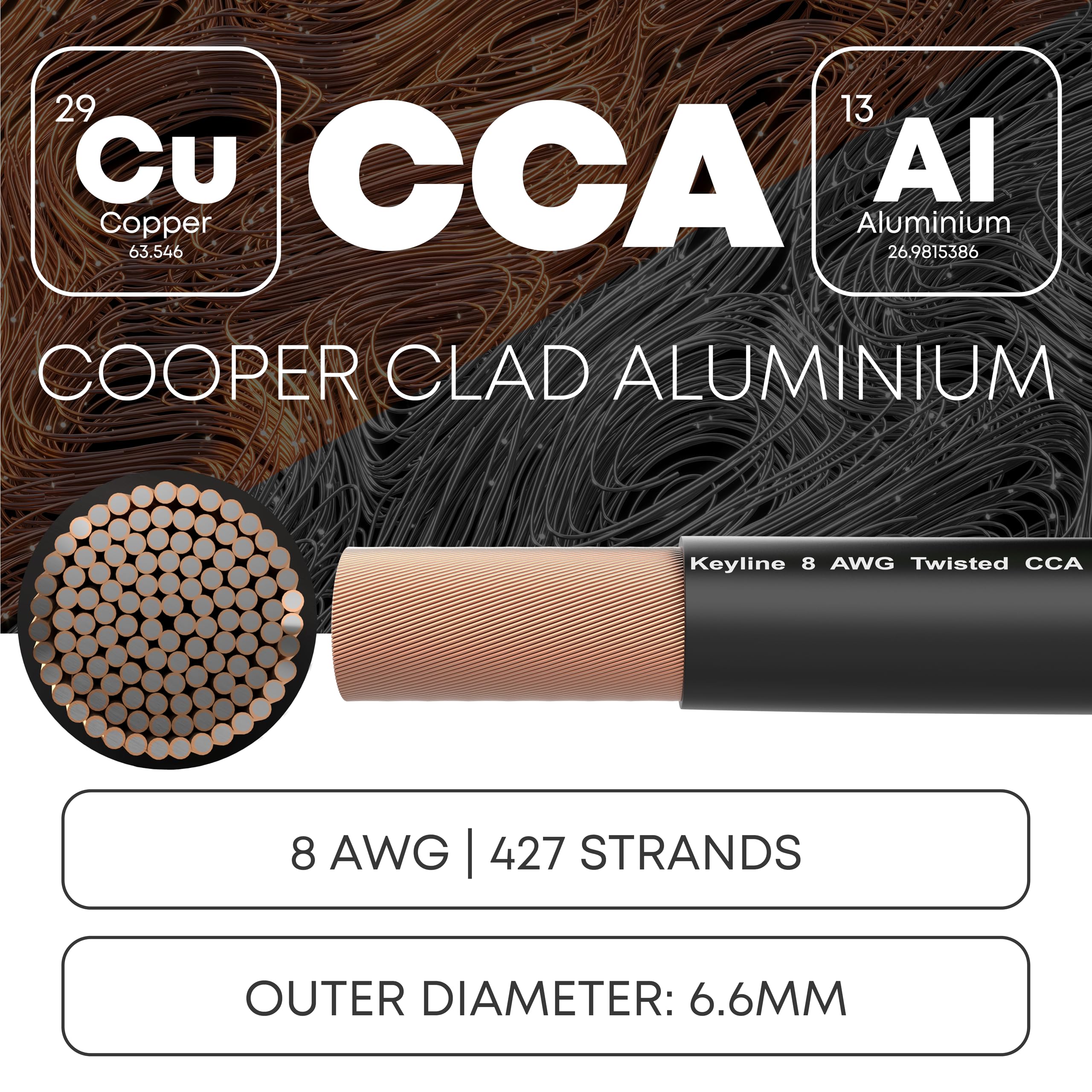 8 Gauge Wire   25Ft Black | 8 Gauge Amp Wire, Battery Cable, Marine Speaker Wire, Solar Cables For Rv Trailer, Car Audio Speaker