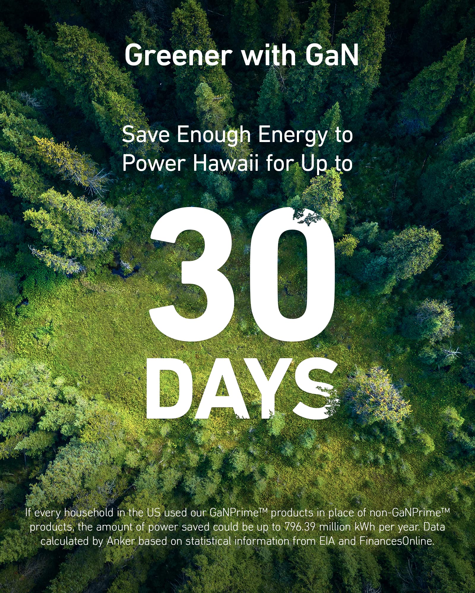 Anker Ganprime Power Bank, 2-In-1 Portable Charger, 10,000Mah 30W Usb-C Battery Pack With 65W Wall Charger, Works For Iphone 15/