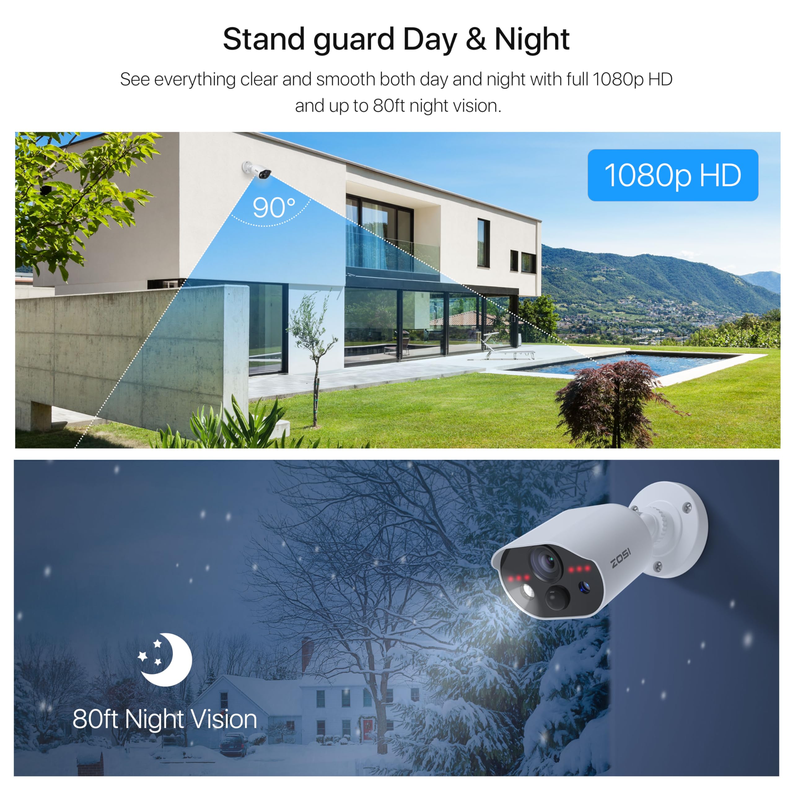 Zosi 1080P Hd-Tvi Security Camera With Audio, 2Mp 1920Tvl Indoor Outdoor Surveillance Home Camera, Night Vision, Pir Motion Dete