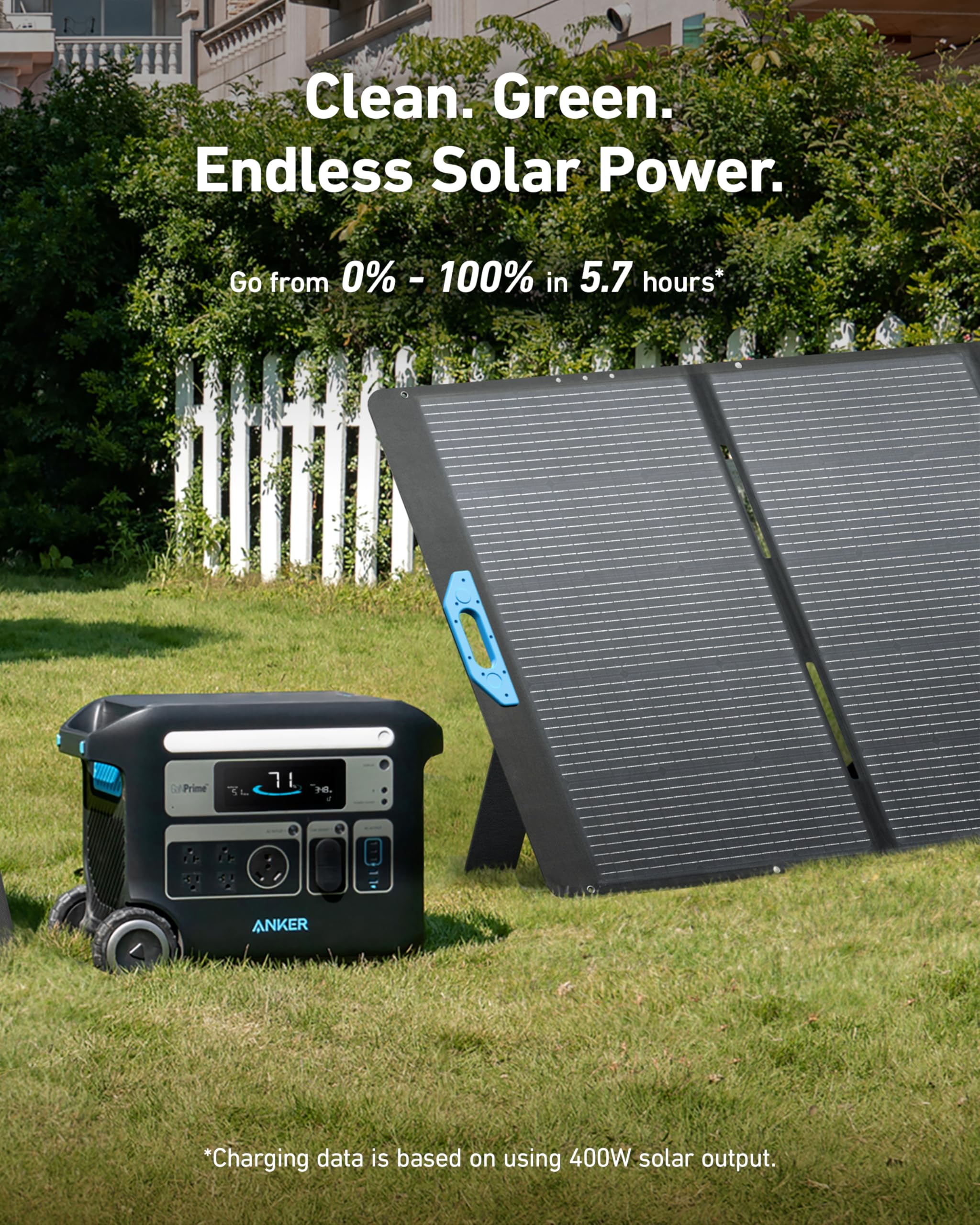 Anker Solix F2000 Solar Generator, 2048Wh Portable Power Station With Lifepo4 Batteries And 400W Solar Panel, Ganprime Technolog
