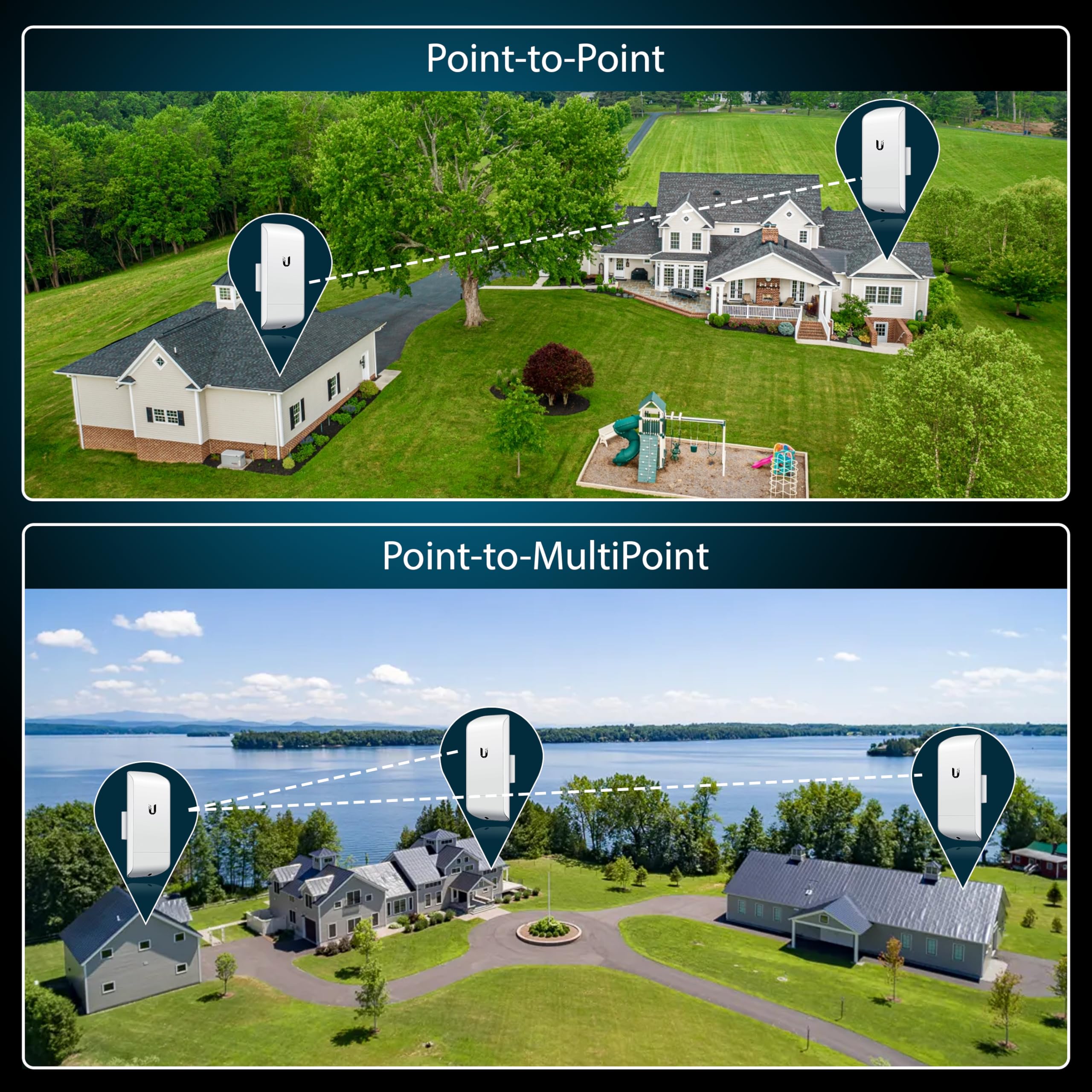 Wireless Bridge Ubiquiti Locom5 Pre Configured, Bundle Of 2 Ubiquiti Nanostation Loco M5, Point To Point Outdoor Wifi Bridge, Pl