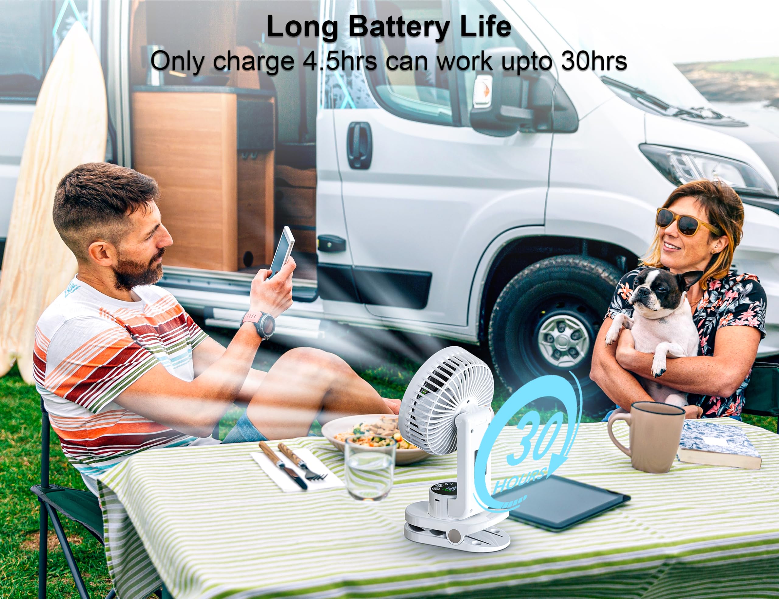 Addacc Rechargeable Clip On Fan, Portable Small Fan With Led Light & Hook, 30H Run & Quiet, 9 Speeds Strong Airflow Desk Fan, 36