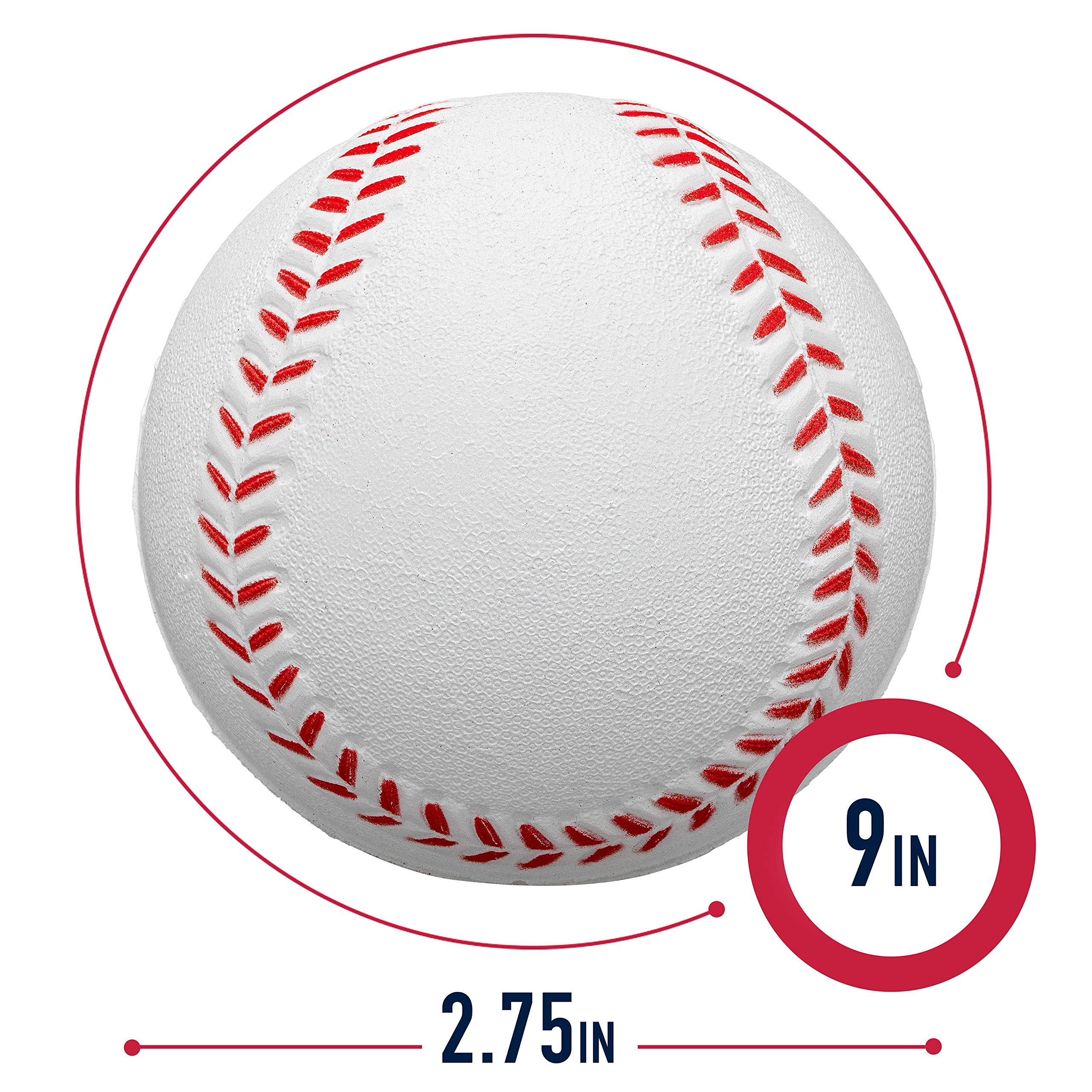 Franklin Sports MLB Replacement Foam Balls 2 Pack, Model 14941, White/Red, One Size, Soft Foam Material