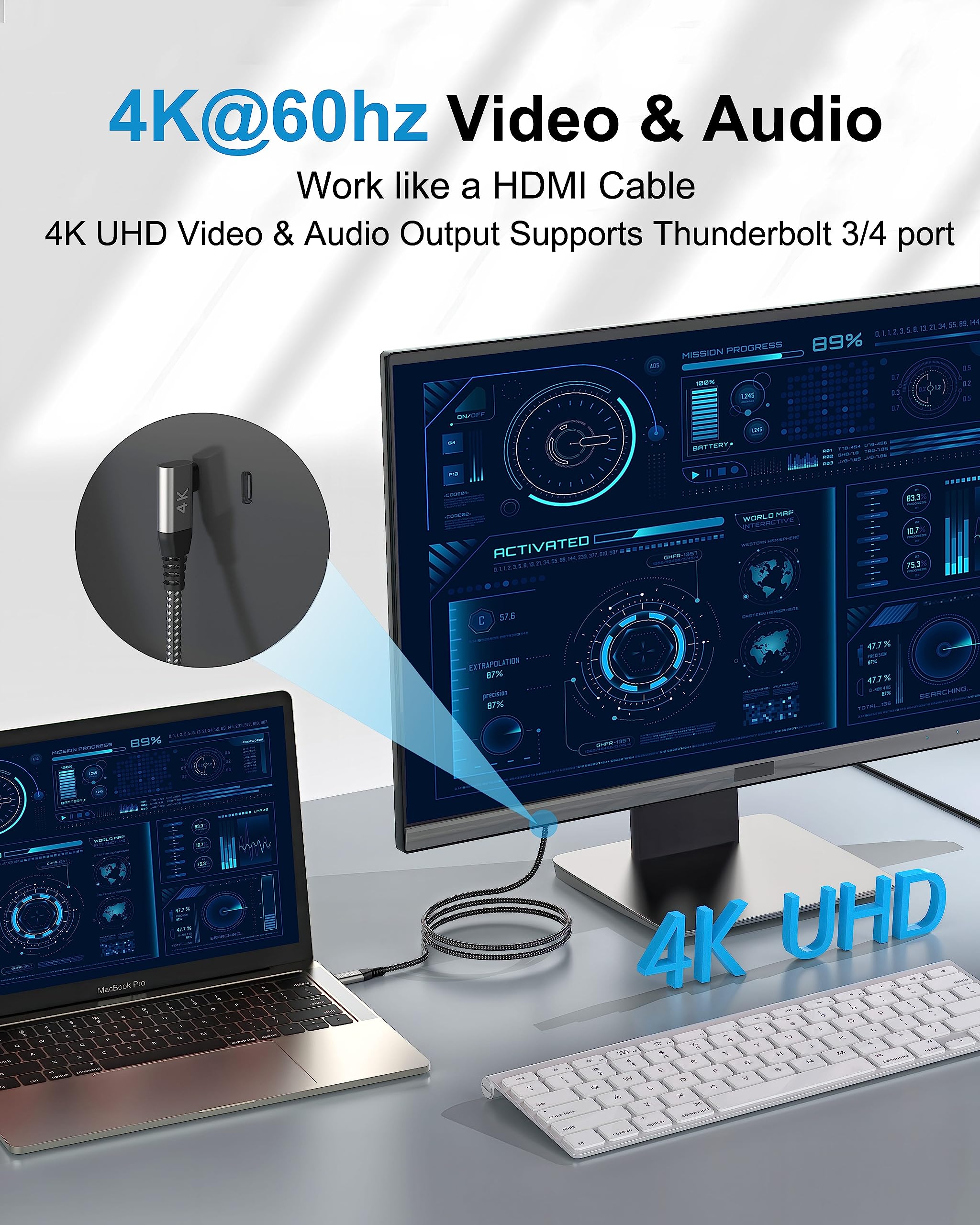 90 Degree Usb C To Usb C Cable, [3Ft, 2Pack] Usb 3.2 Gen2  2 Type C C 4K Video Transmission, 100W Fast Charging, 10Gbps Data Tra