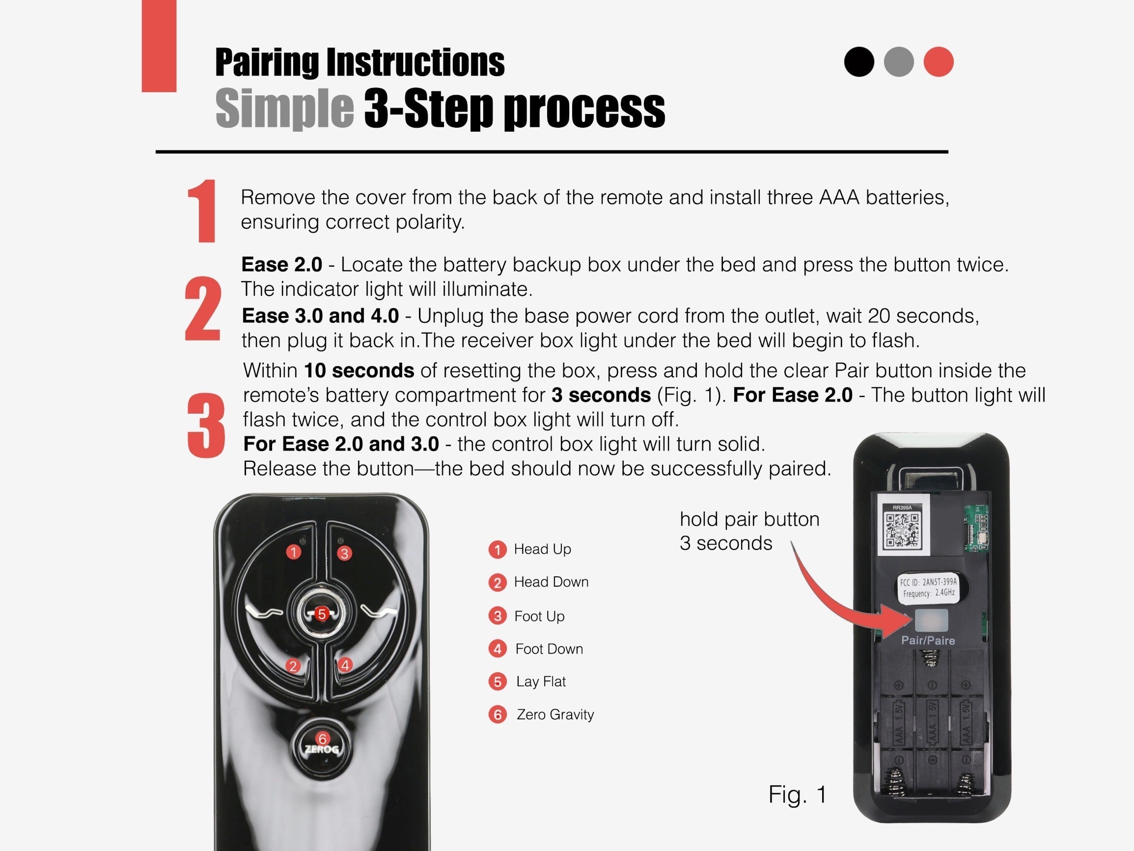 Anderic Substitute For Sealy RF368B EASE ERGO 2.0/3.0 Adjustable Bed Remote Control - JLDK.30.03.20 [RR399A]