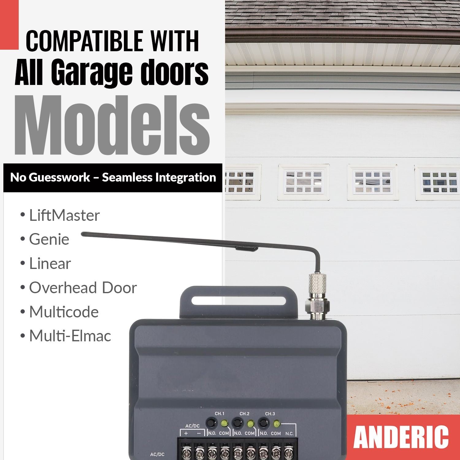Anderic Substitute Kit for Linear 4140 Multi-Code 4-button 300 MHz Visor Garage Door Opener Remote Control [RR850LM]