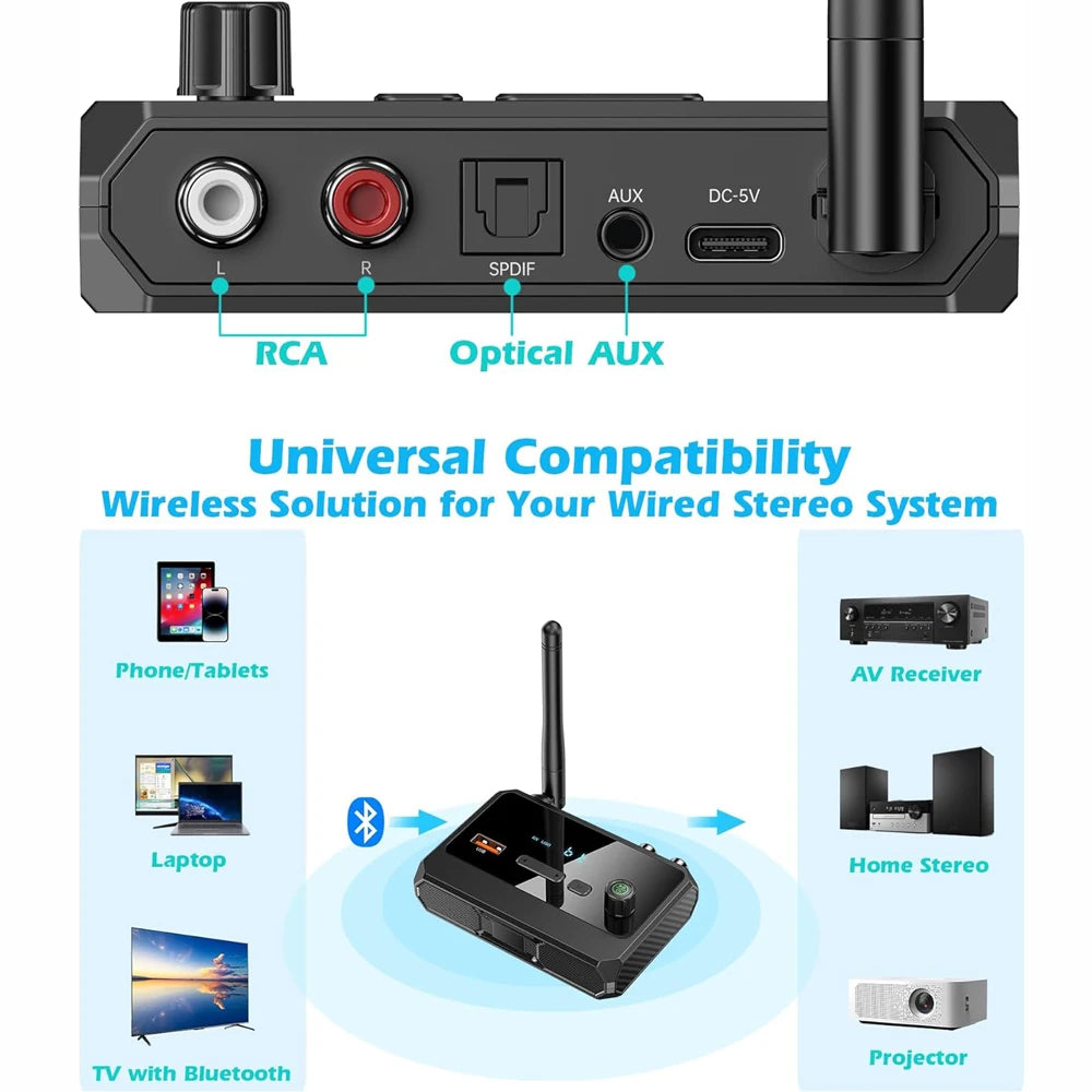 Bluetooth 5.3 Audio Receiver HiFi Wireless Stereo Adapter With RCA AUX Optical USB For Home Stereo Speaker TV Car Audio
