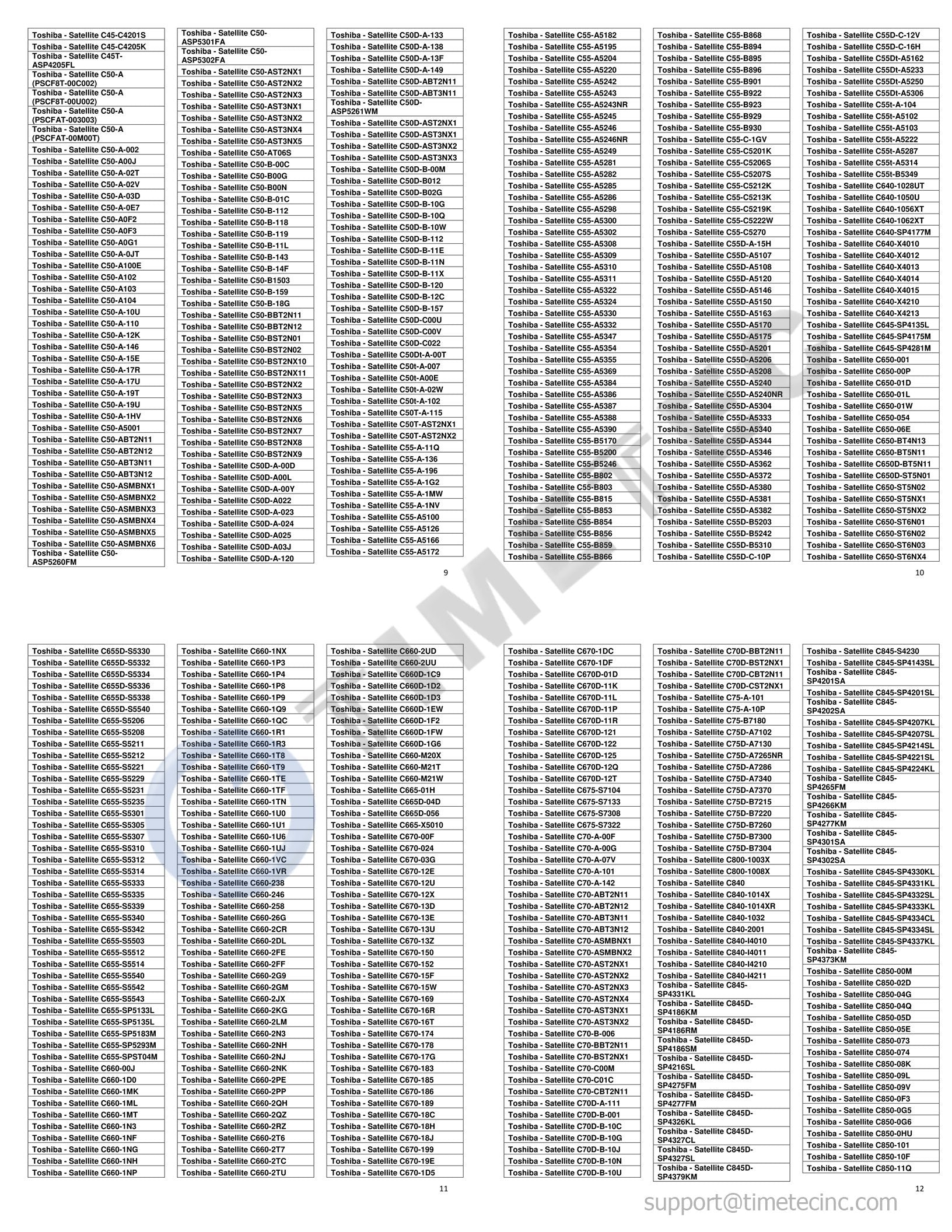 Timetec 8Gb Kit(2X4Gb) Ddr3L / Ddr31866Mhz Pc3L 14900 / Pc3 14900 Non Ecc Unbuffered 1.35V / 1.5V Cl13 1Rx8 Single Rank 204 Pin