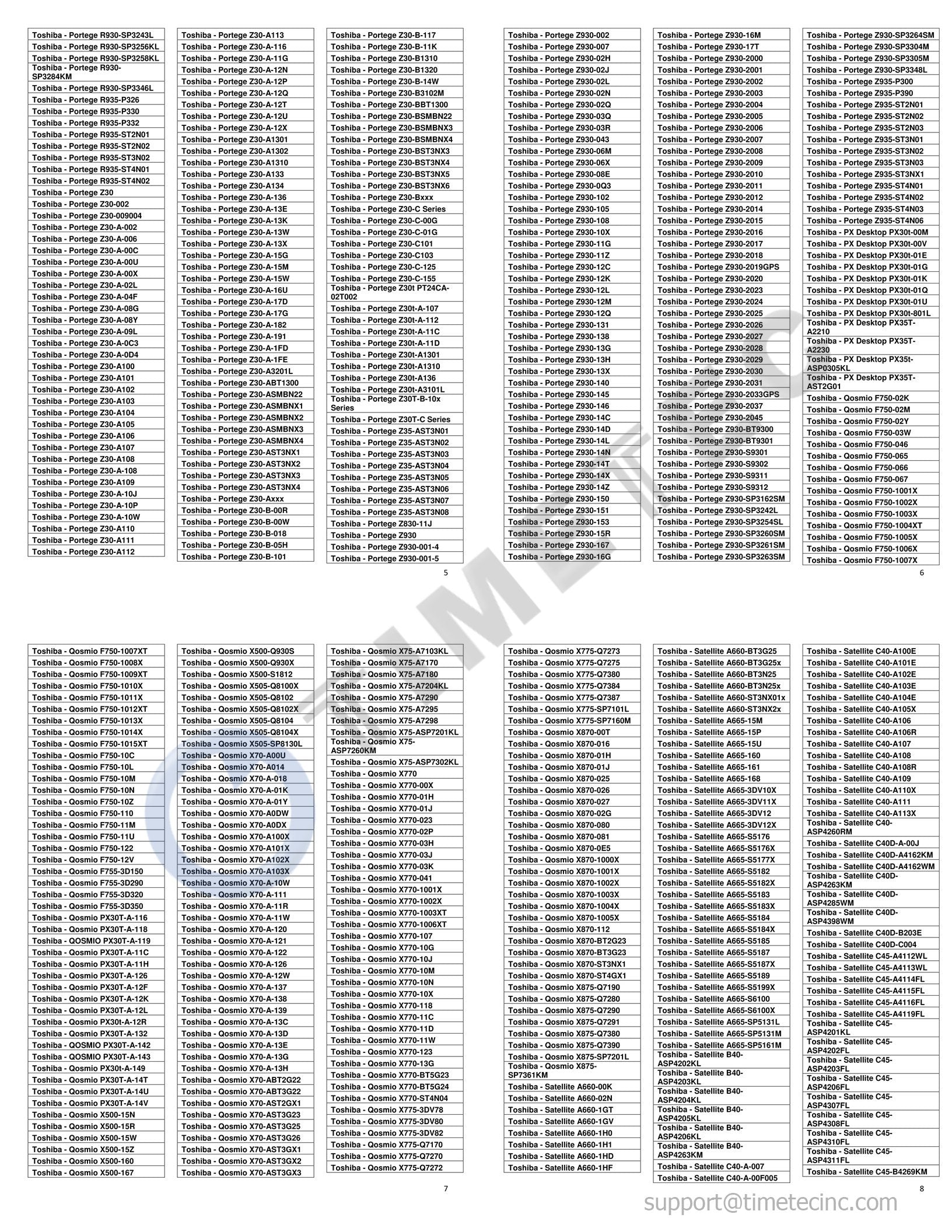 Timetec 8Gb Kit(2X4Gb) Ddr3L / Ddr31866Mhz Pc3L 14900 / Pc3 14900 Non Ecc Unbuffered 1.35V / 1.5V Cl13 1Rx8 Single Rank 204 Pin