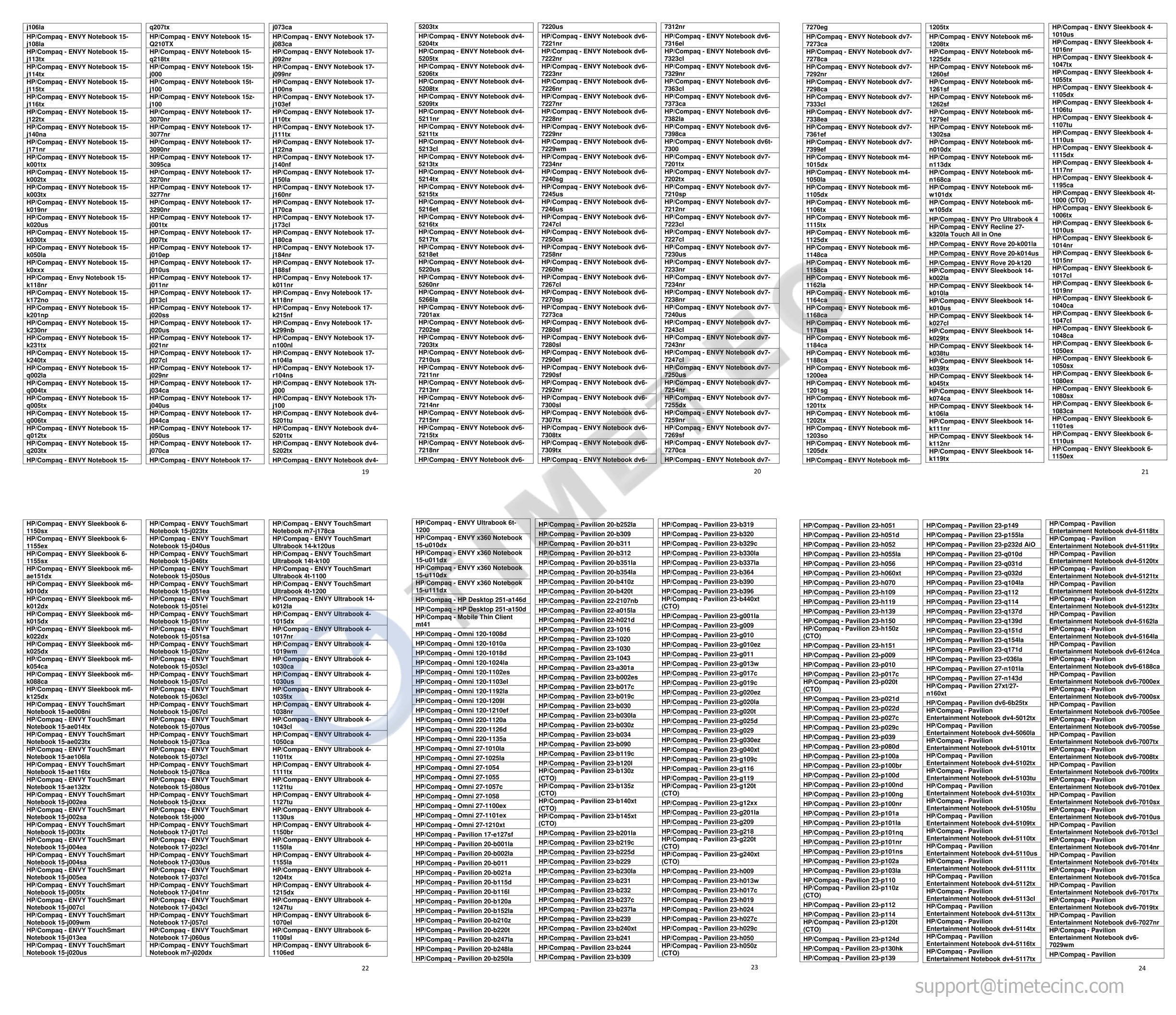 Timetec 4Gb Ddr3L / Ddr31866Mhz Pc3L 14900 / Pc3 14900 Non Ecc Unbuffered 1.35V / 1.5V Cl13 1Rx8 Single Rank 204 Pin Sodimm Lapt