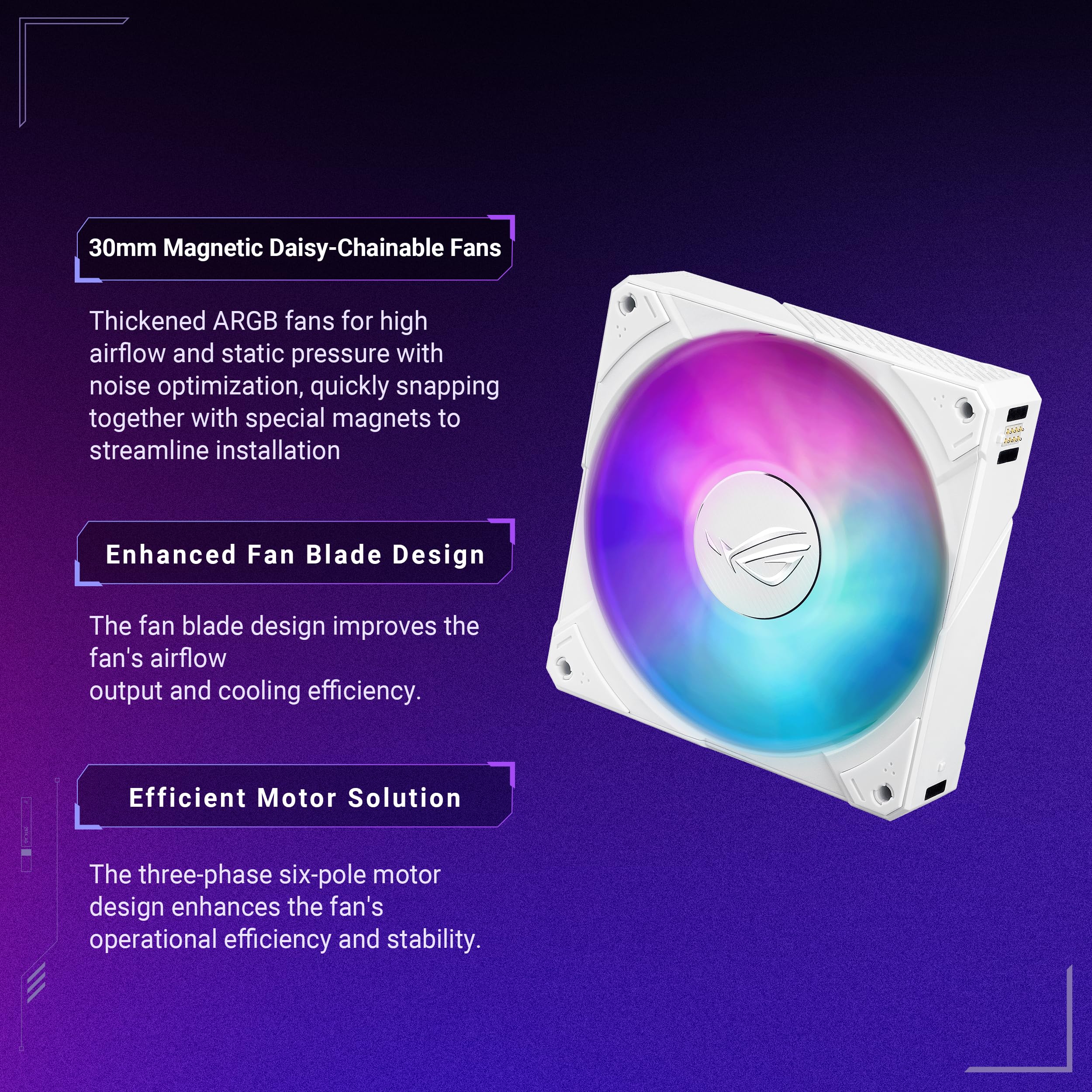 Asus Rog Ryuyjin Iii 360 Argb Extreme White Edition All In One Aio Cpu Liquid Cooler, Amd Ryzen9000 & Intel Core Ultra Ready, As