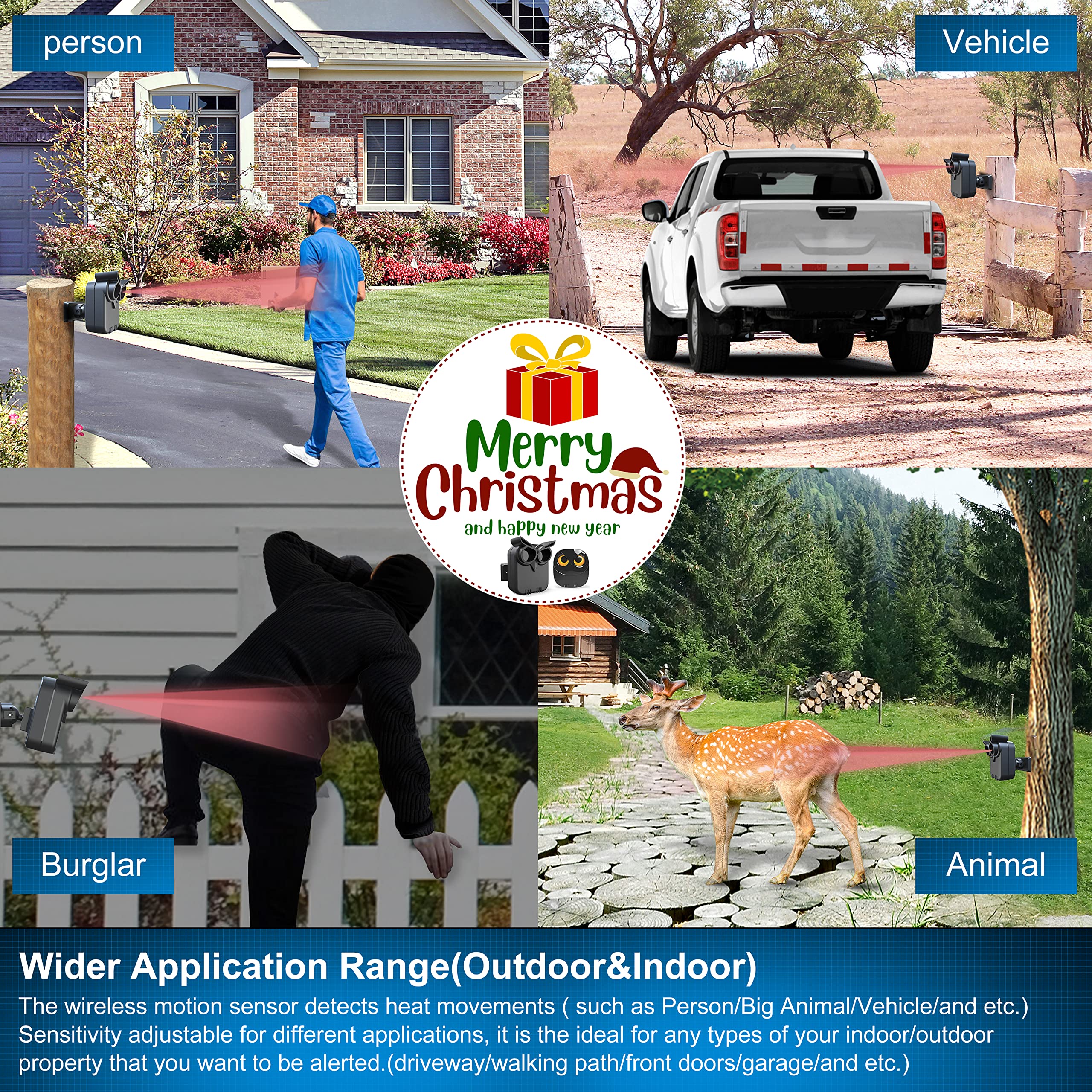 Driveway Alarm  1/2 Mile Long Range Wireless Driveway Alarm Outdoor Weather Resistant Motion Sensor&Detector Diy Security Alert