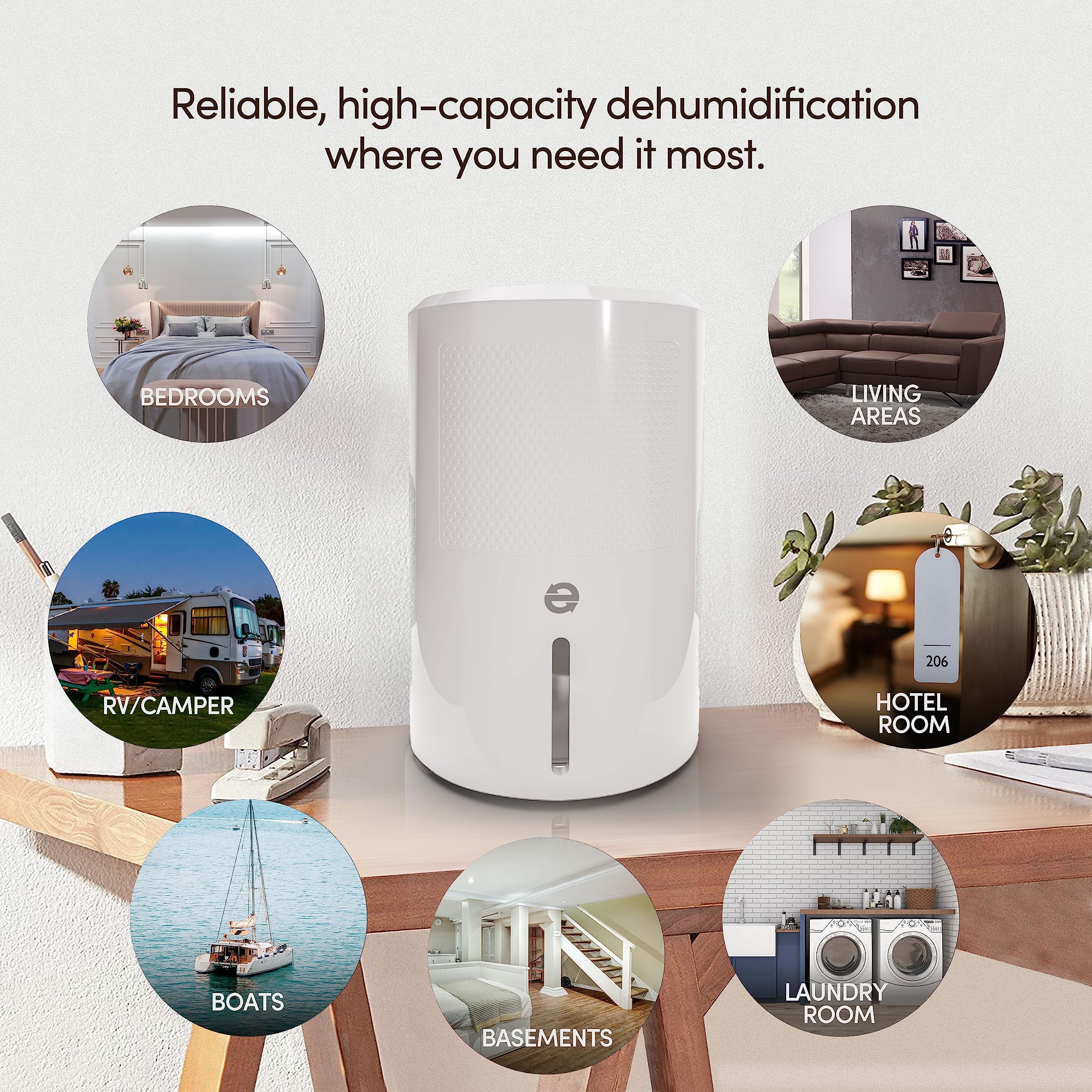 Compact And Powerful Eva Dry Edv 2400 Dehumidifier | Eliminate Moisture | Energy Efficient | Whisper Quiet | Portable | Ideal Fo