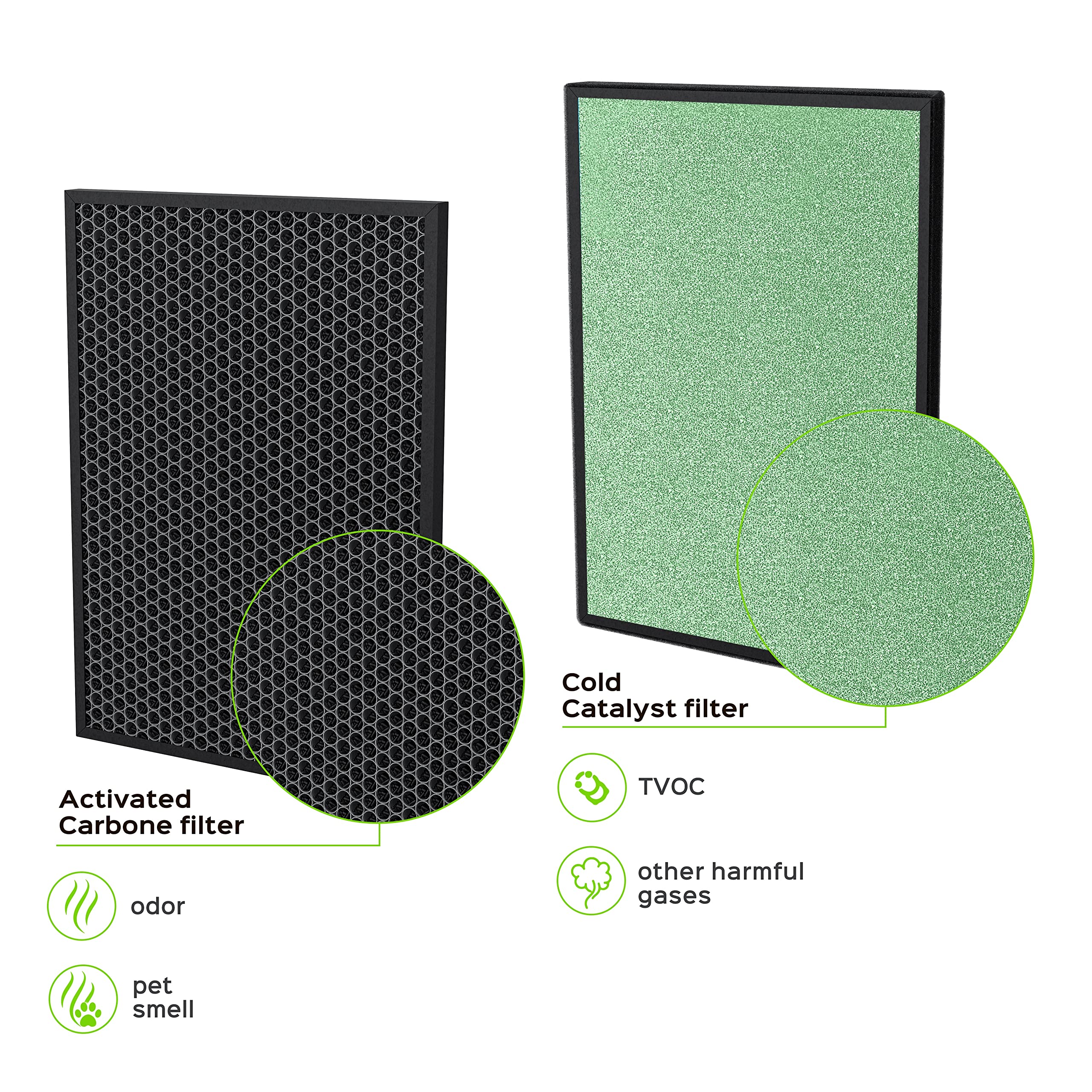 Puroxygen P500_F2 Replacement Filter, Compatible With Colzer 142C, Mooka Kj203F, Unbeaten Pets 300, Hosome Kj210F, Elechomes Kj2
