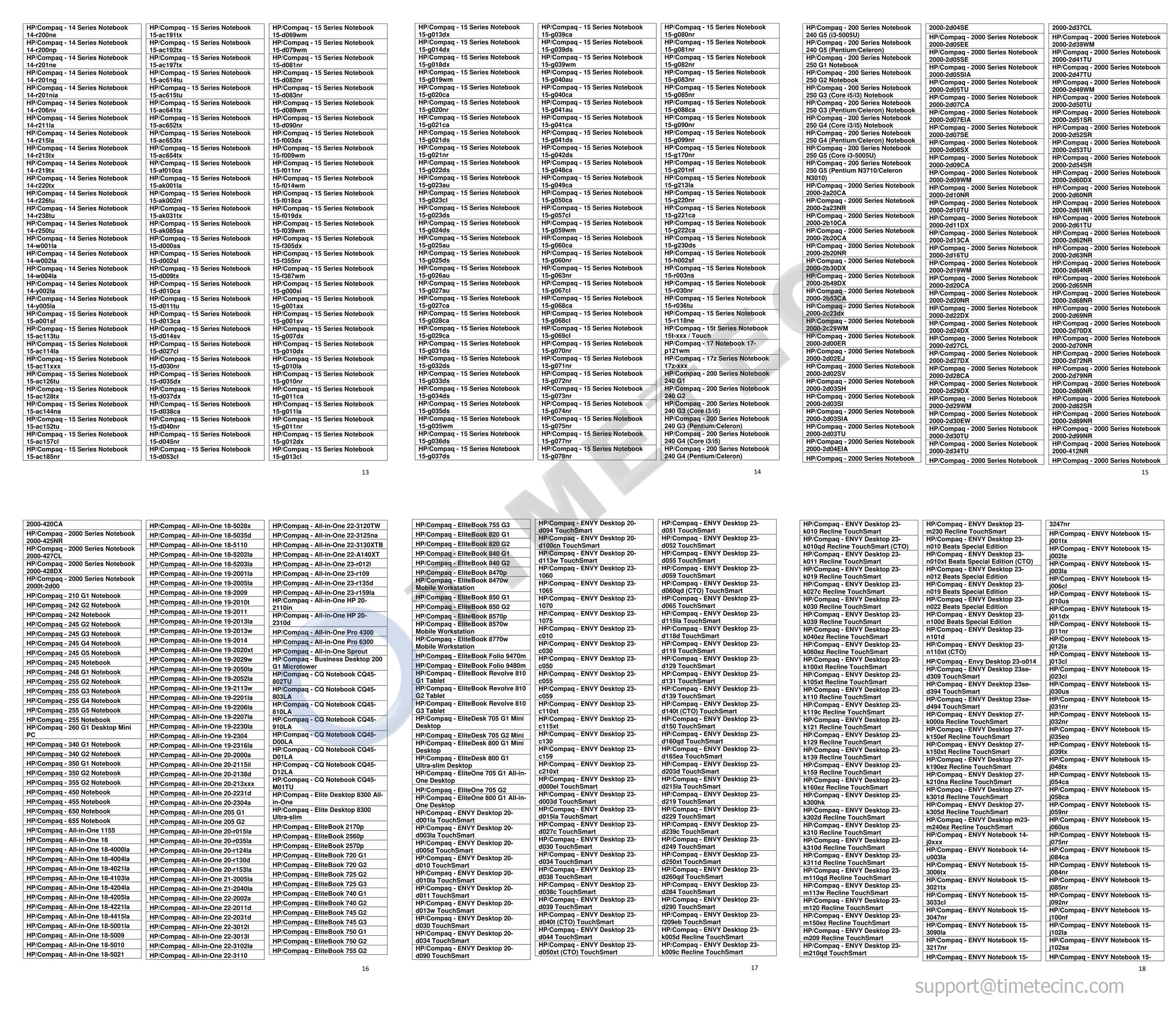 Timetec 4Gb Ddr3L / Ddr31866Mhz Pc3L 14900 / Pc3 14900 Non Ecc Unbuffered 1.35V / 1.5V Cl13 1Rx8 Single Rank 204 Pin Sodimm Lapt