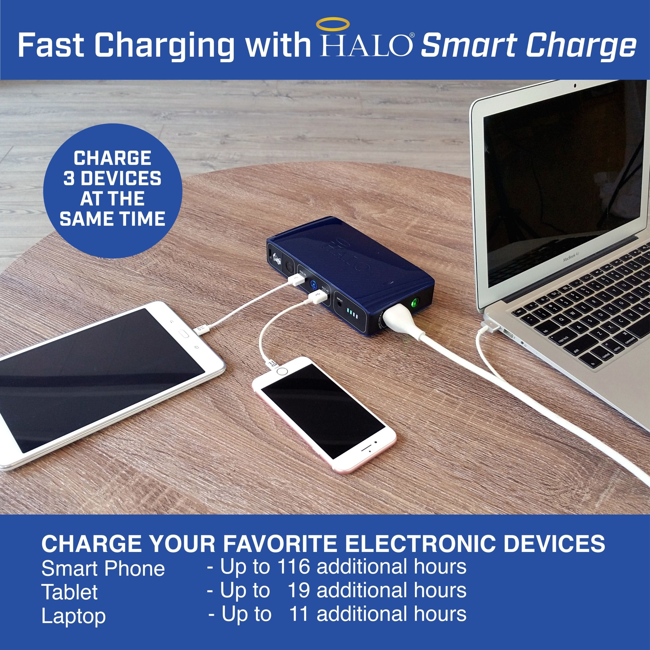 Halo Usb Bolt 58830 Mwh Portable Phone Laptop Charger Car Jump Starter With Ac Outlet And Car Charger   120 Amps  Rose Gold