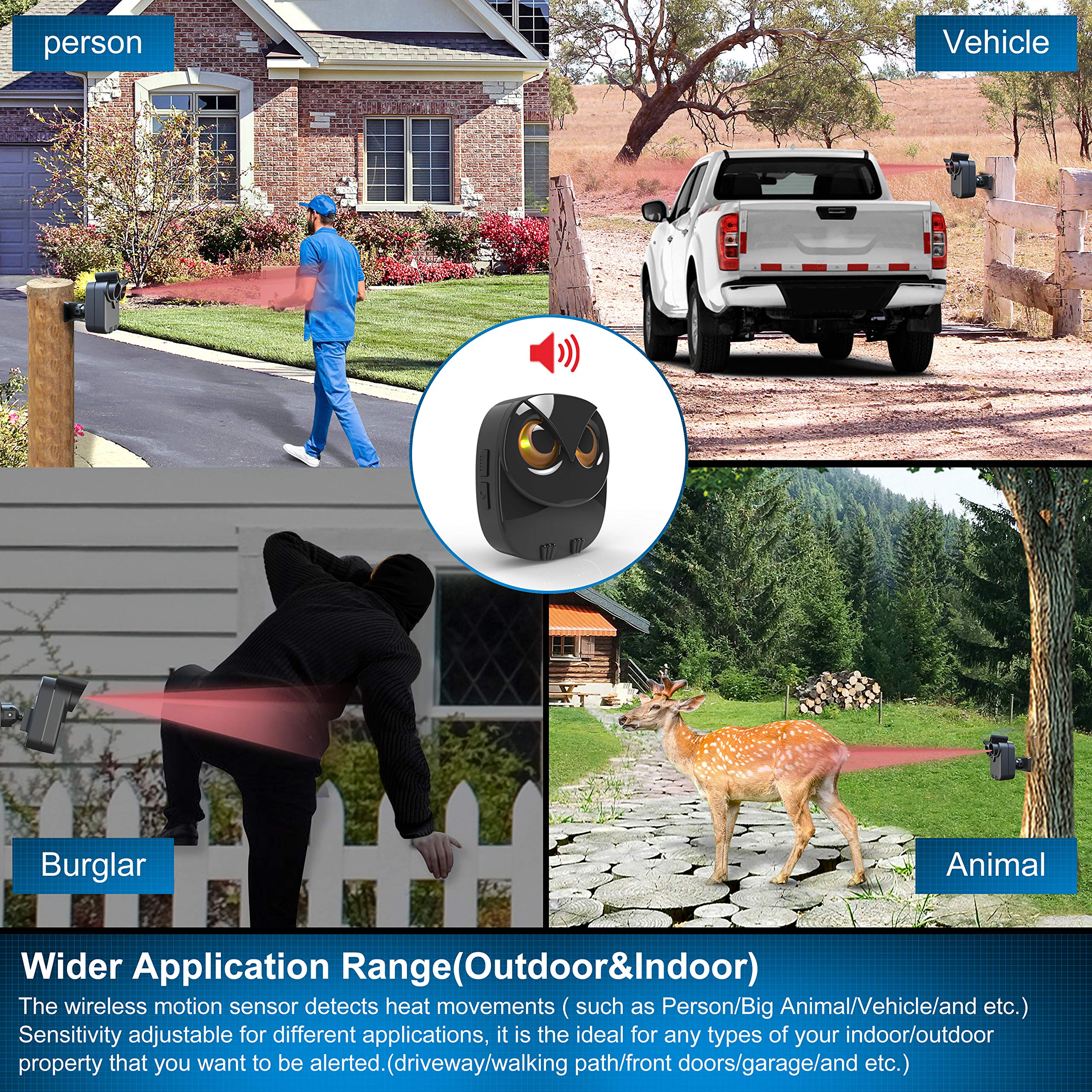 1/2 Mile Long Range Wireless Driveway Alarm Outdoor Weather Resistant Motion Sensor&Detector Home&Office Diy Security Alert Syst