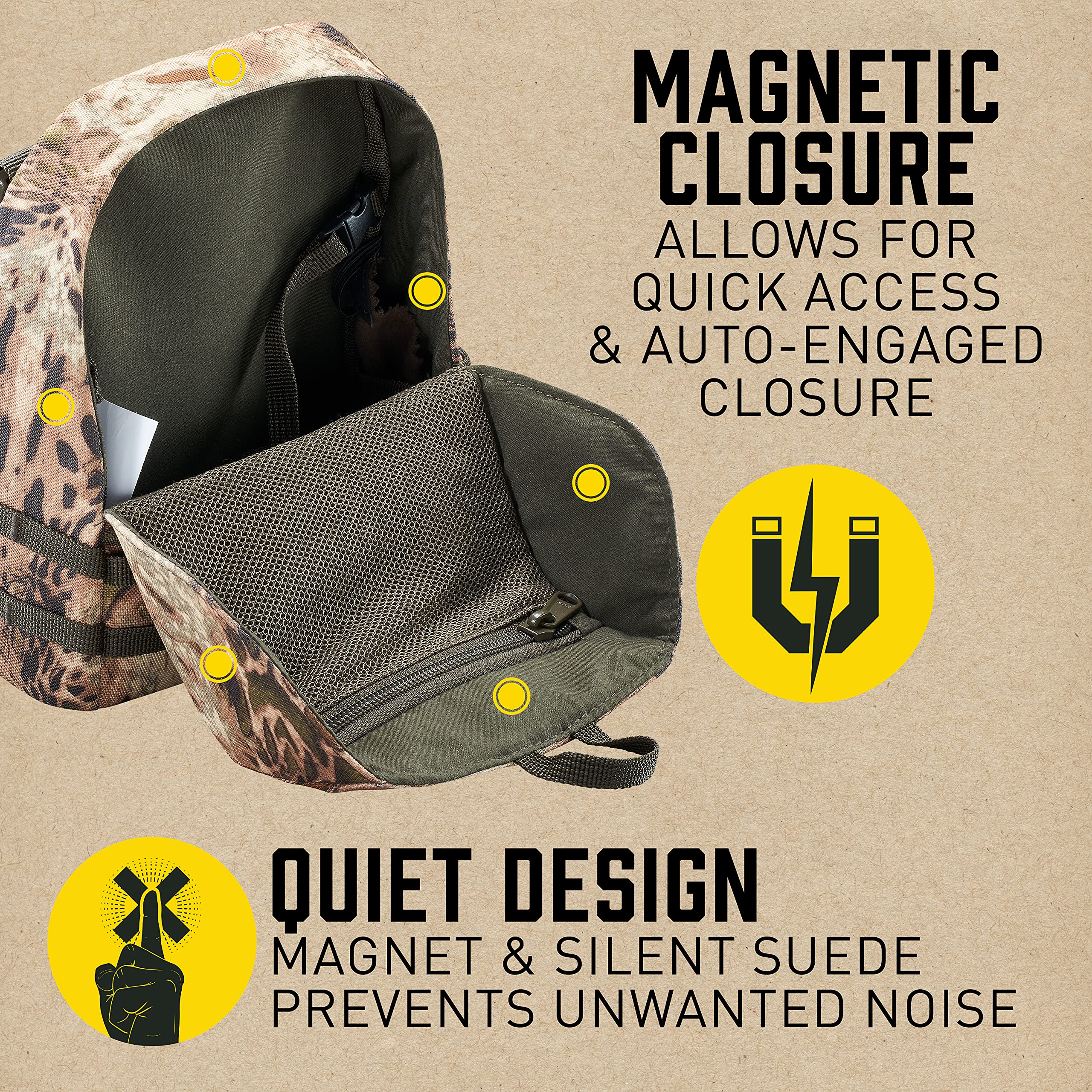 Butler Creek Featherlight Bino Caddy (Large (10X42))_16130, Magnetic Lid, Phone Storage Pocket, Webbing For Accessories