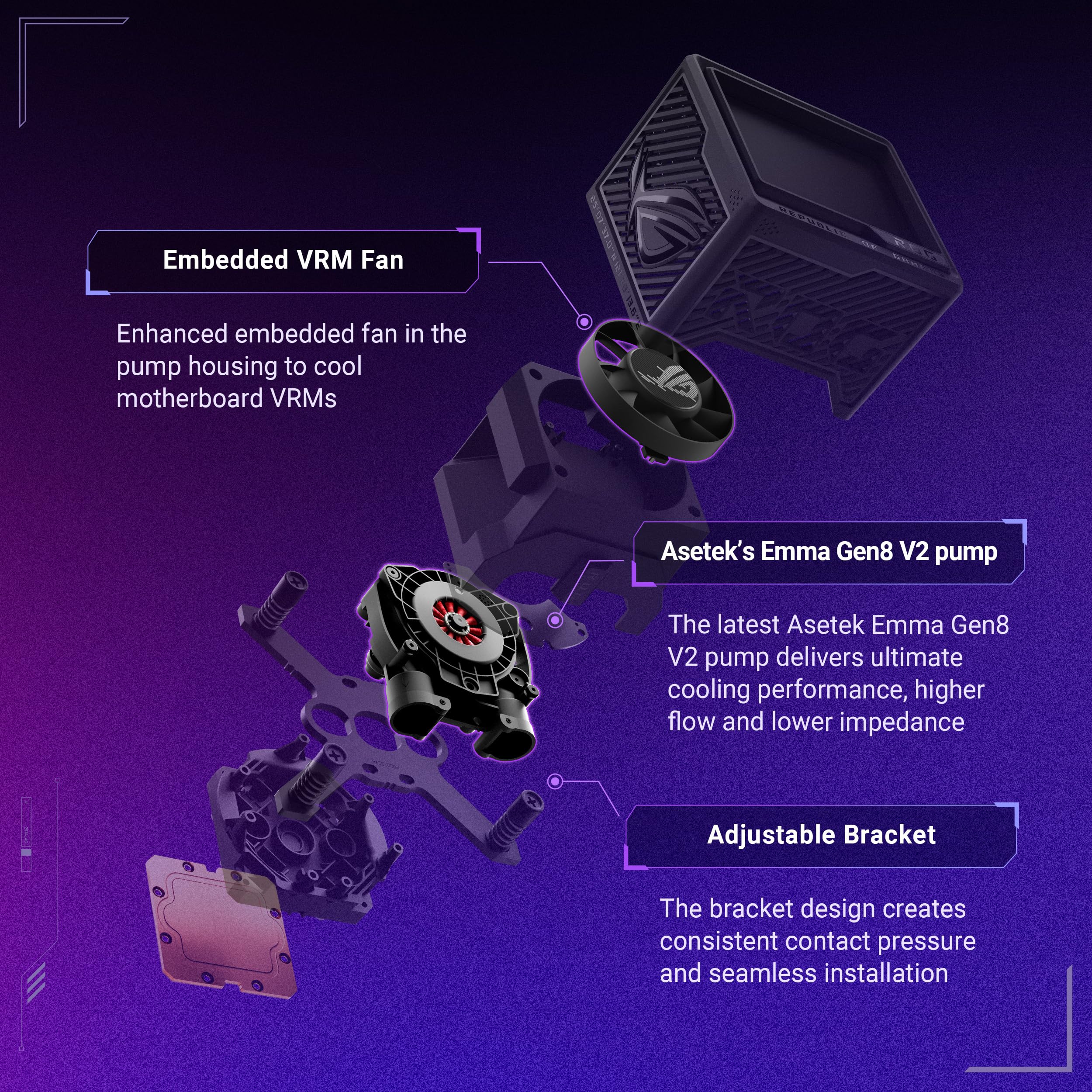 Asus Rog Ryuyjin Iii 360 Argb Extreme All In One Aio Cpu Liquid Cooler, Amd Ryzen 9000 & Intel Core Ultra Ready, Asetek Gen8 V2