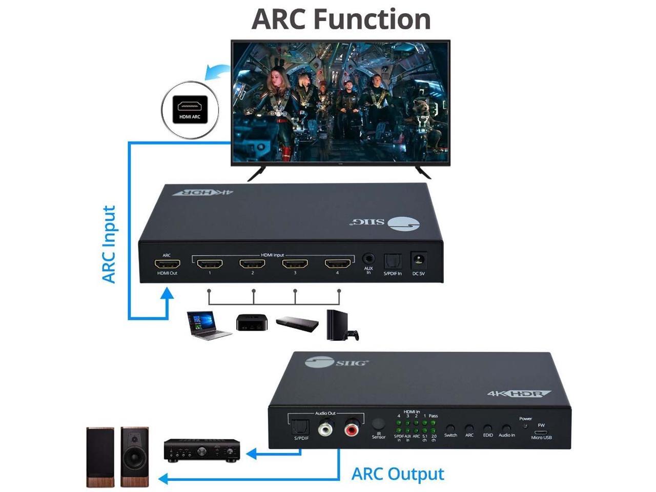 Ch Siigce H26211 S1 R