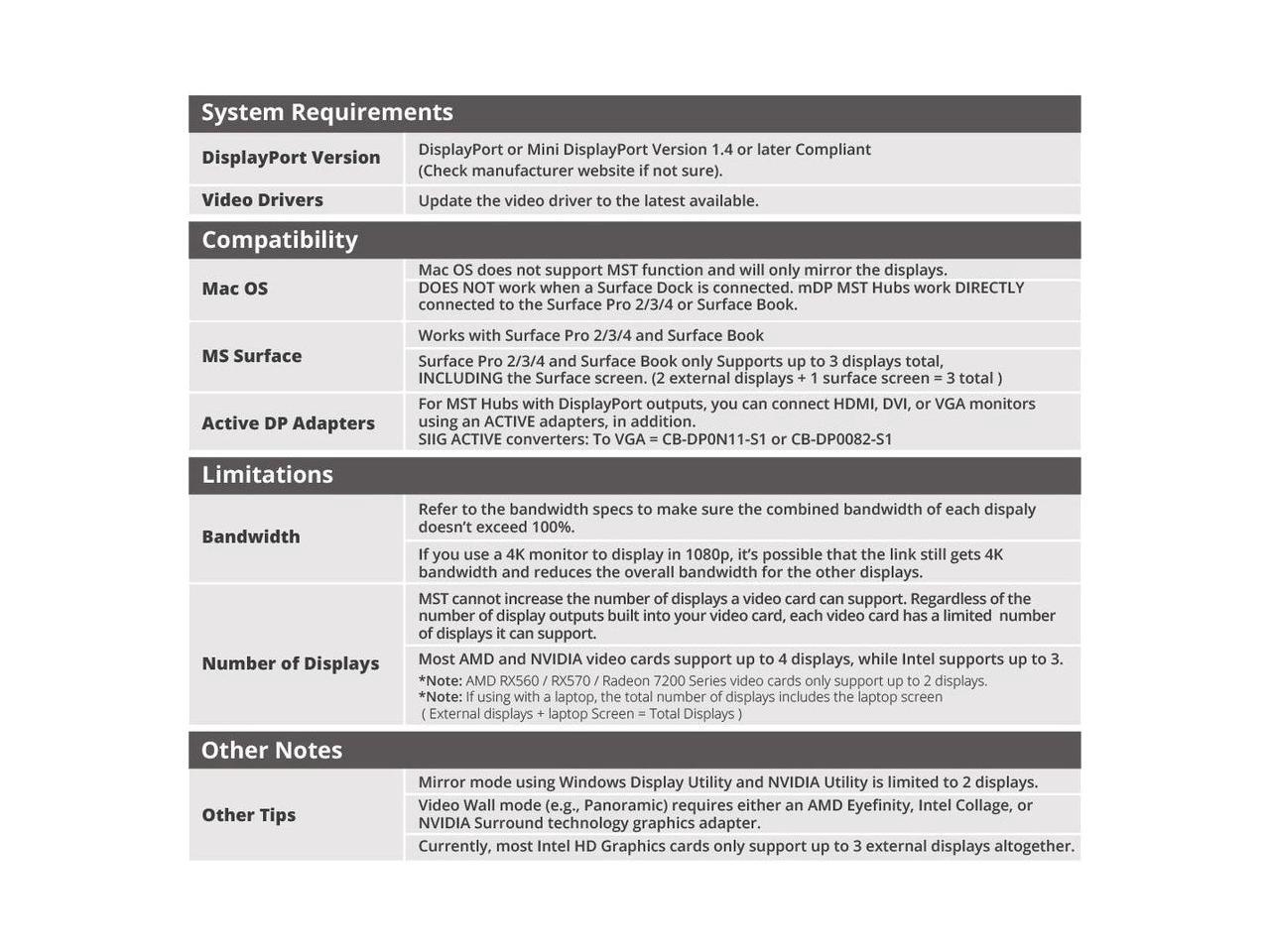 Av Siigce Dp0S11 S1 R