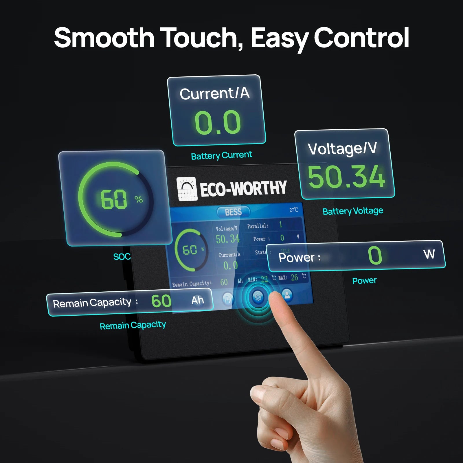 ECO-WORTHY ESM100 Battery Monitor for Cubix Series and Wall-Mount Batteries