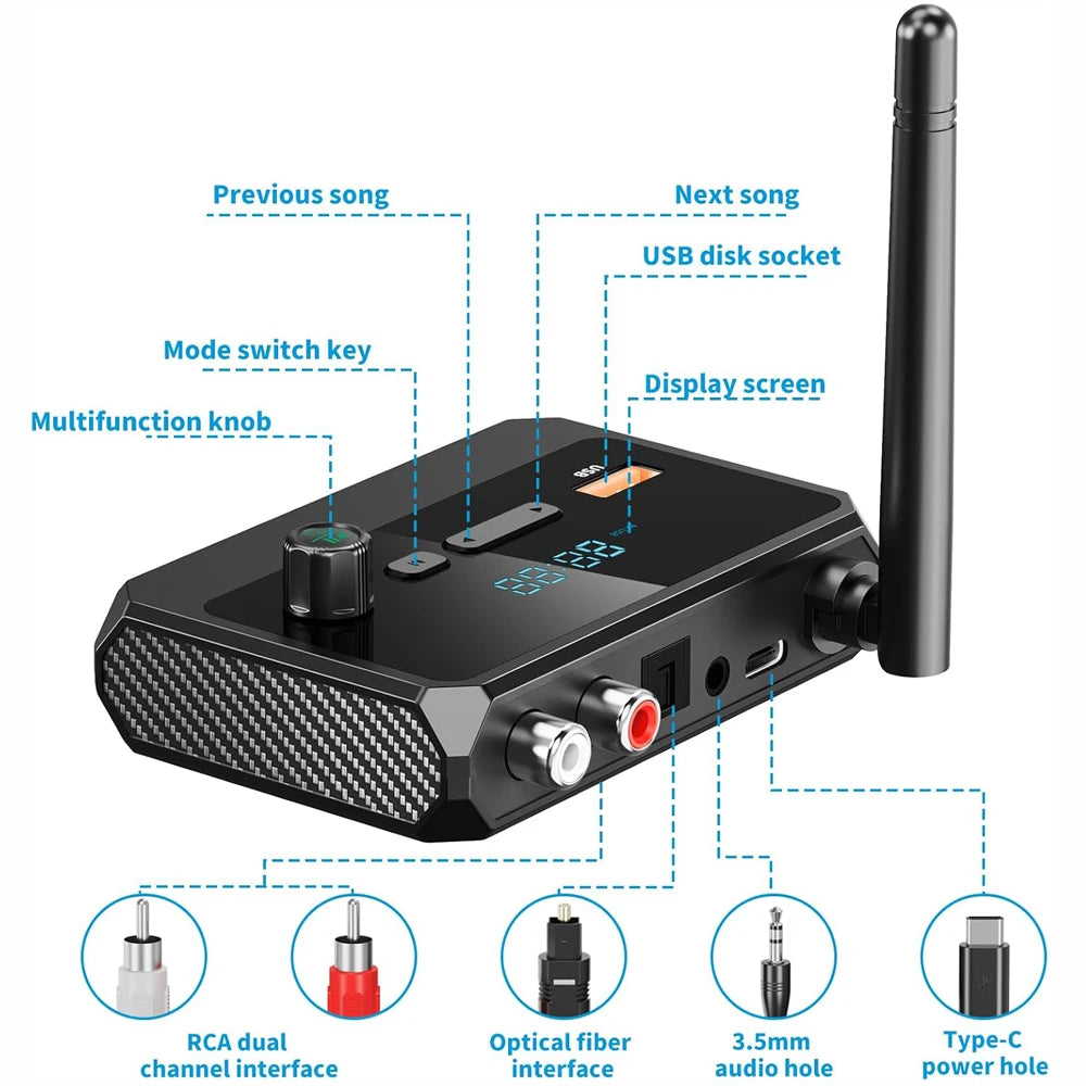 Bluetooth 5.3 Audio Receiver HiFi Wireless Stereo Adapter With RCA AUX Optical USB For Home Stereo Speaker TV Car Audio