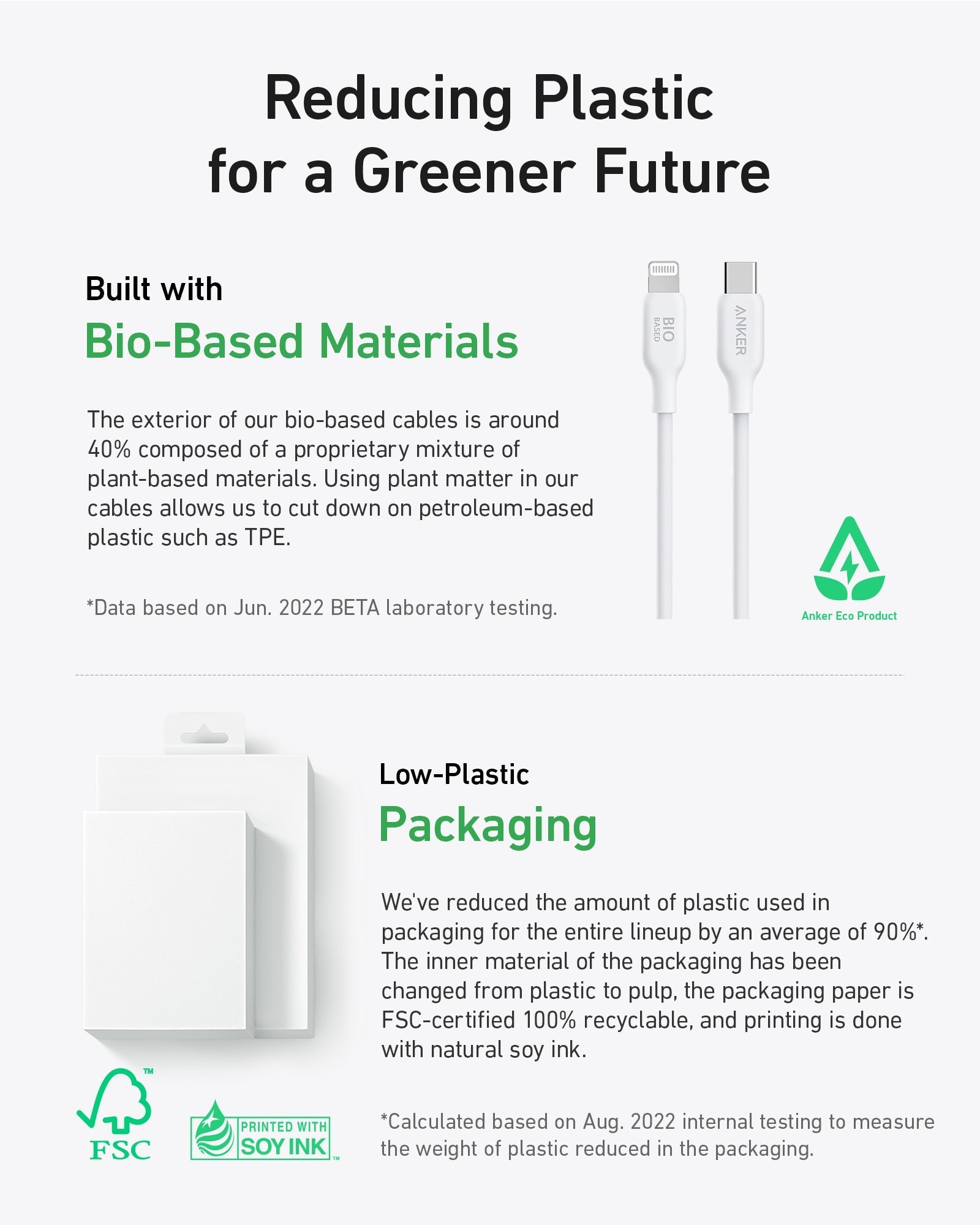 Anker <b>541</b> USB-C to Lightning Cable (Bio-Based)