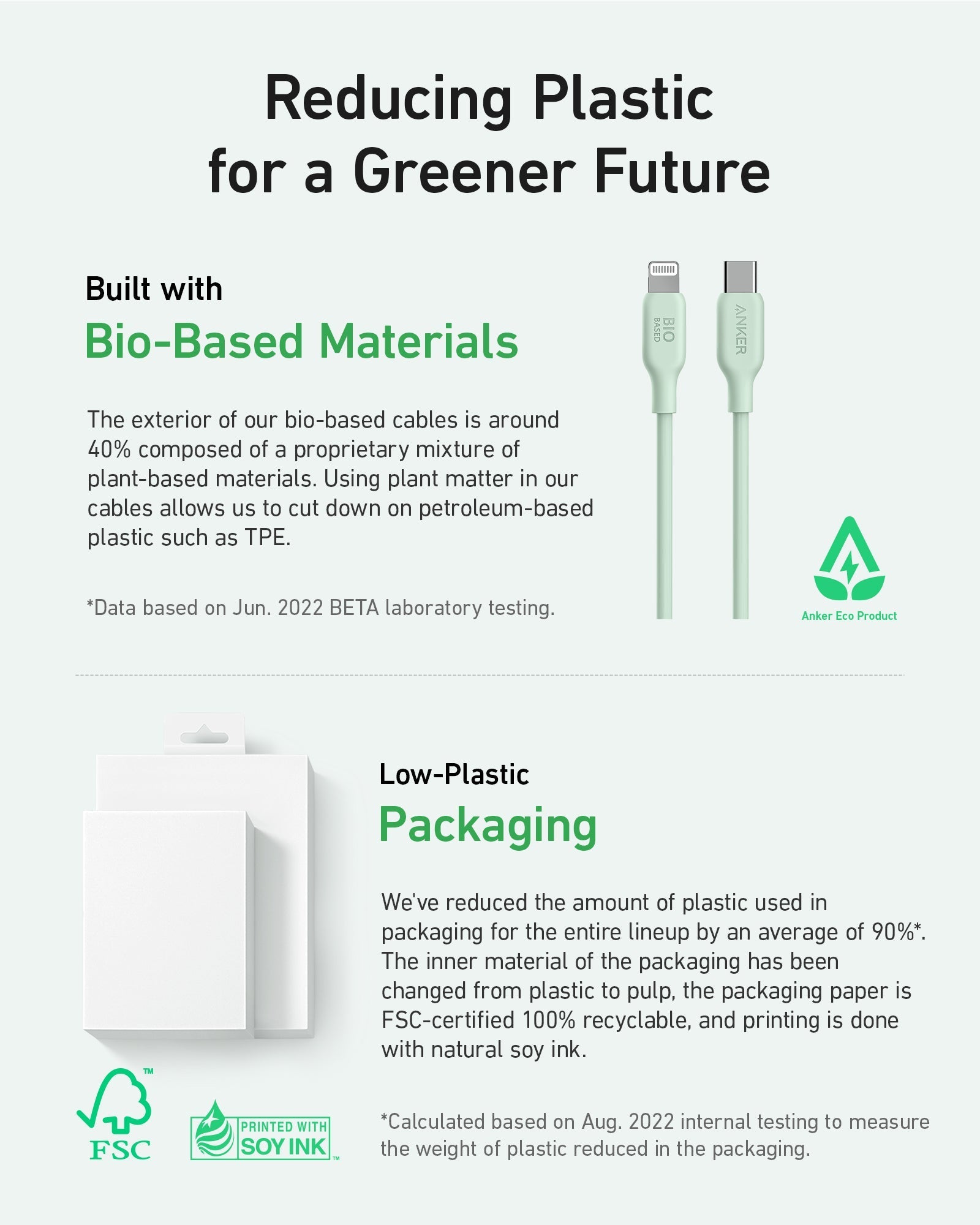 Anker <b>541</b> USB-C to Lightning Cable (Bio-Based)