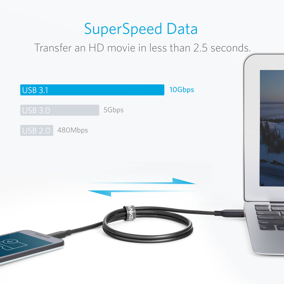 Anker <b>PowerLine II</b> USB-C to USB 3.1 Cable (3 ft)