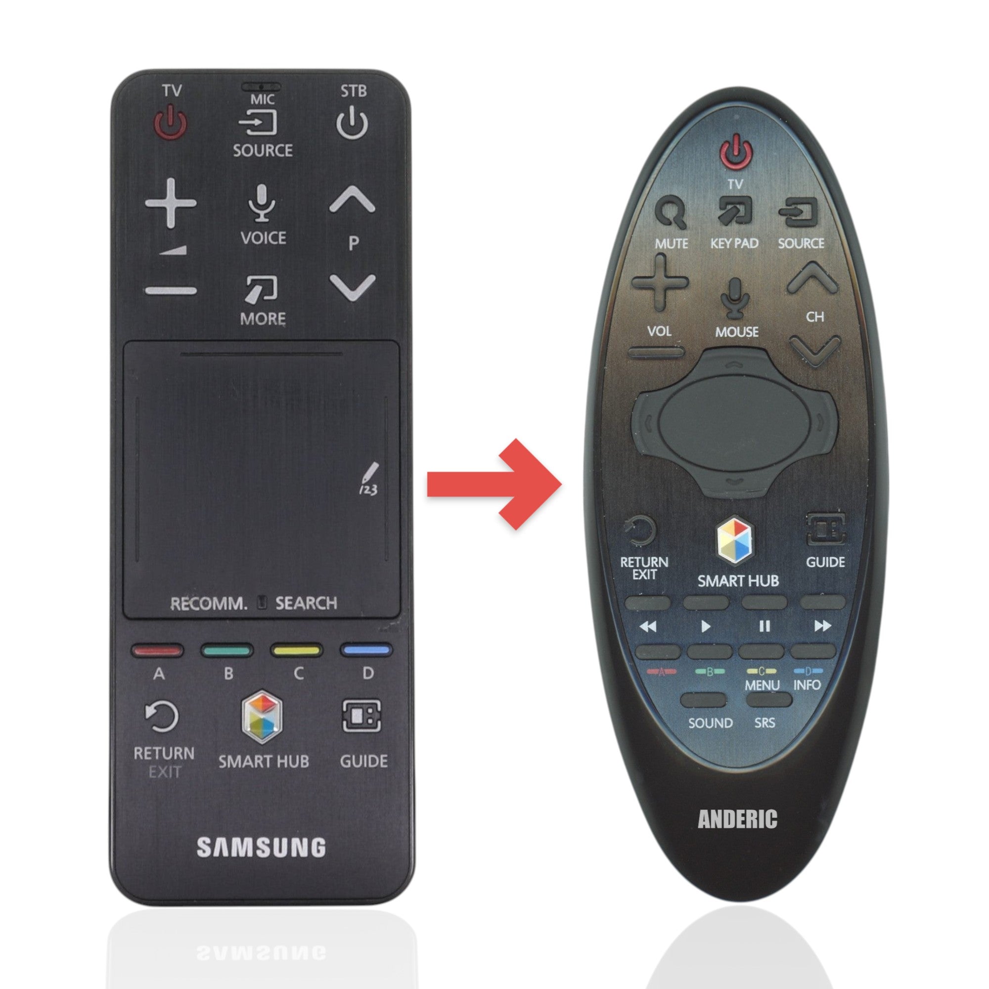 Anderic Substitute for Samsung AA59-00773A SMART TV Remote Control - AA5900773A [SR7557, No Voice / Touch Pad]