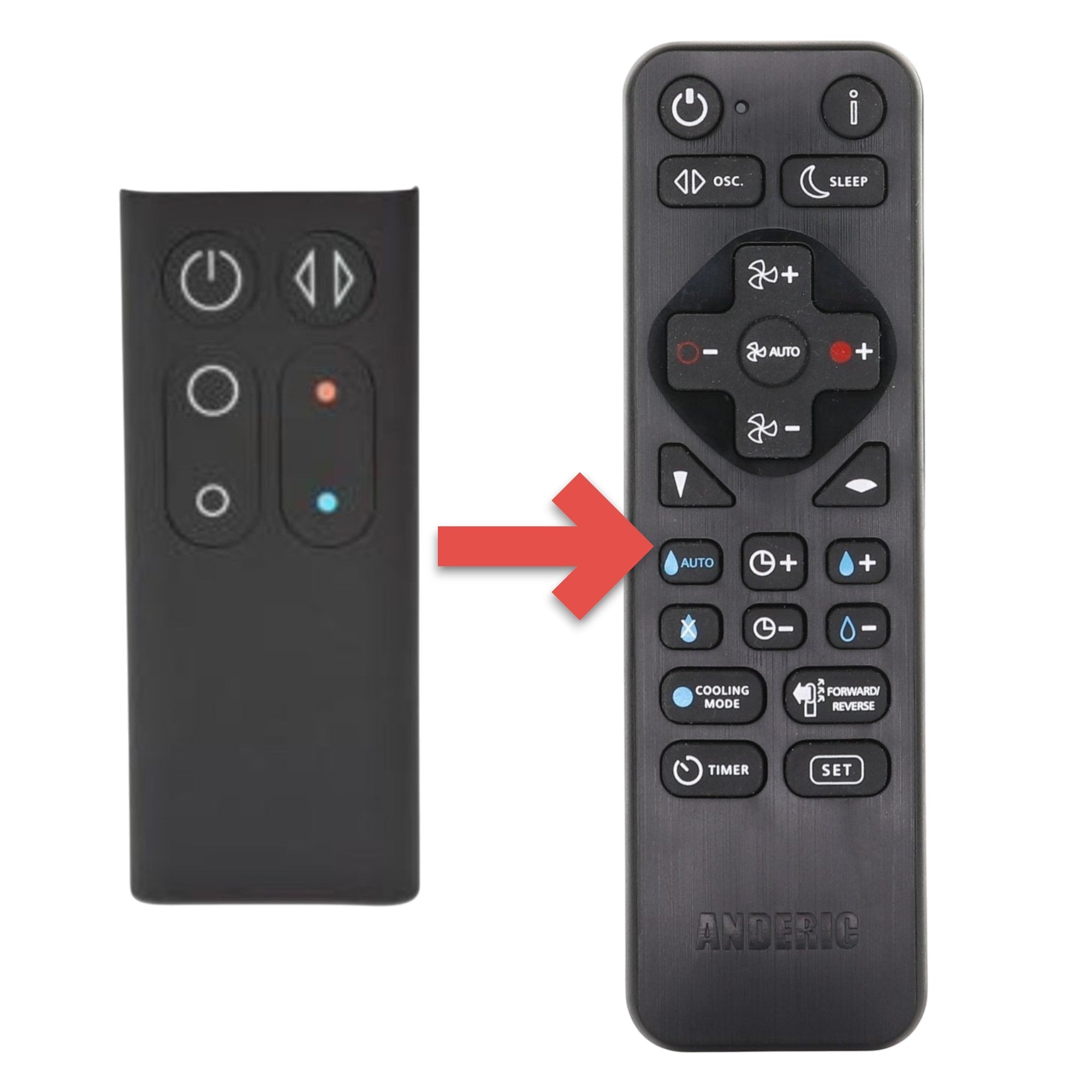 Substitute for Dyson AM04, AM05 Hot + Cool Heater Fan Remote Control 922662 [RRDYS01]