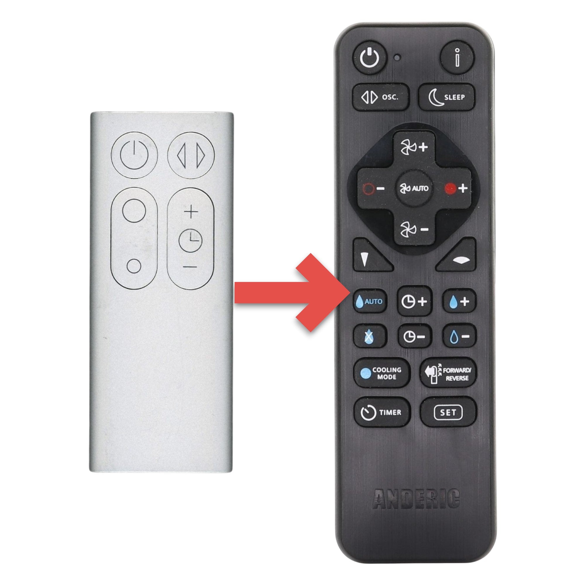 Substitute for Dyson AM06 AM07 AM08 Pedestal Fan Remote Control 965824-01, 965824-02, 965824-03, 965824-06, 965824-07 [RRDYS01.2]