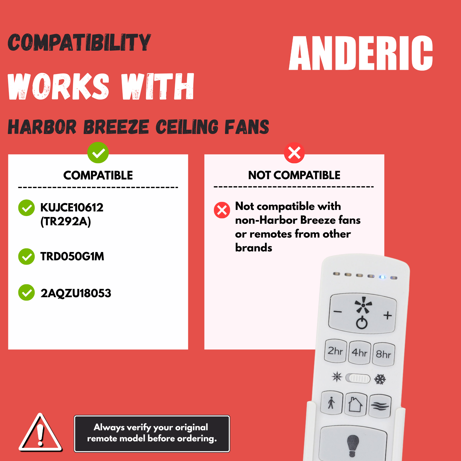 Anderic RRTR292A Replacement Ceiling Fan Remote Control for Harbor Breeze TR292A, TRD050G1M, 2AQZU18053, and KUJCE10612 [RRTR292A]