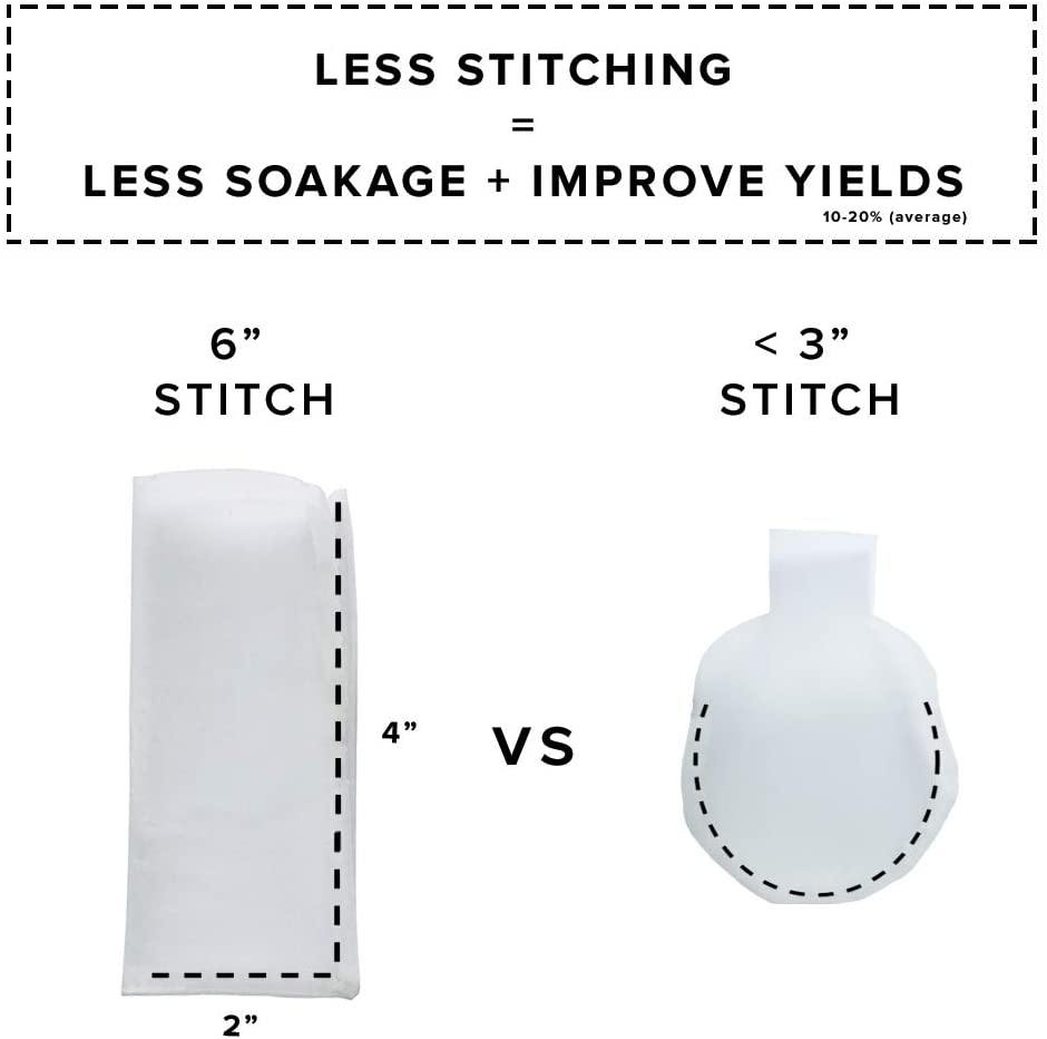 LIMITED-EDITION: ROUND ROSIN BAGS
