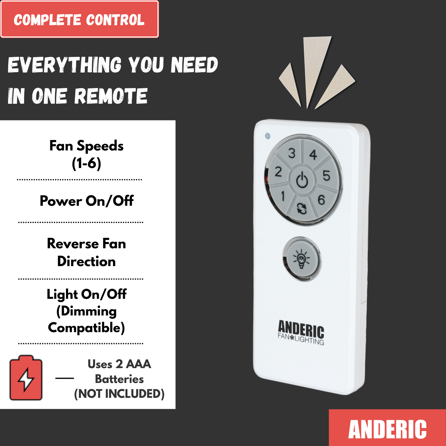 Anderic DC1 Replacement Ceiling Fan Remote Control for Hampton Bay, Monte Carlo, and others