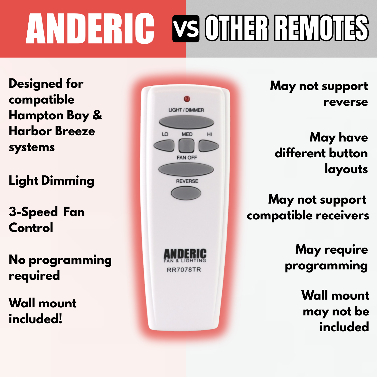 Anderic RR7078TR with Reverse Ceiling Fan Remote Control for Hampton Bay | HD6 | UC7078T | CHQ7078T