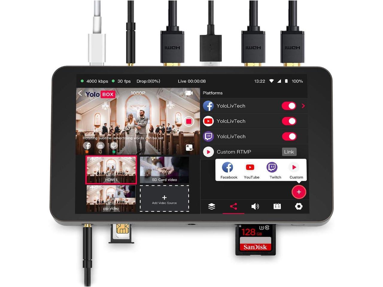SWITcH BRAINBOXES SW525 R