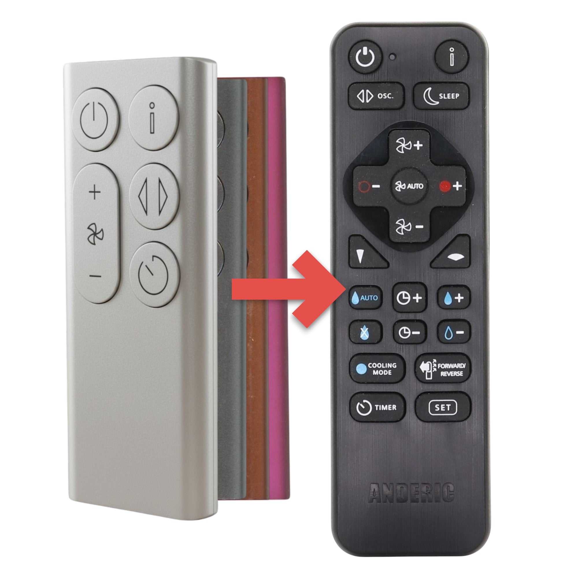 Substitute for Dyson BP01 Pure Cool Me Fan Remote Control 970192-01, 970192-05, 970192-03, 970192-04 [RRDYS01.2]