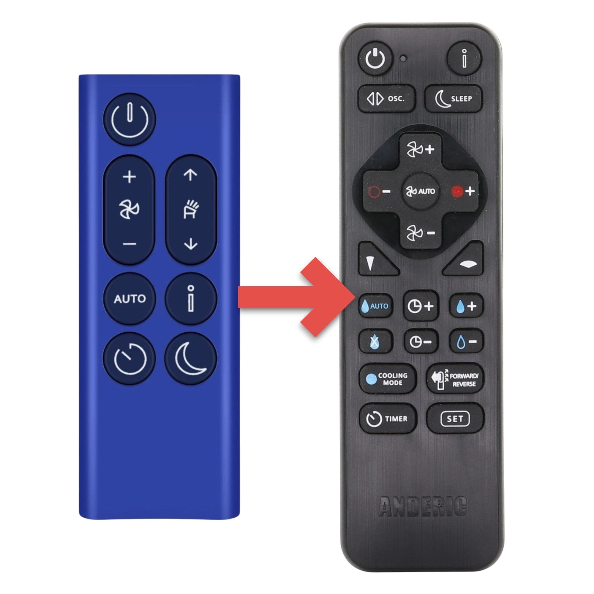 Substitute for Dyson BP04 / BP03 / BP06 Purifier Big+Quiet Formaldehyde Remote Control 972132-01 [RRDYS01.2]