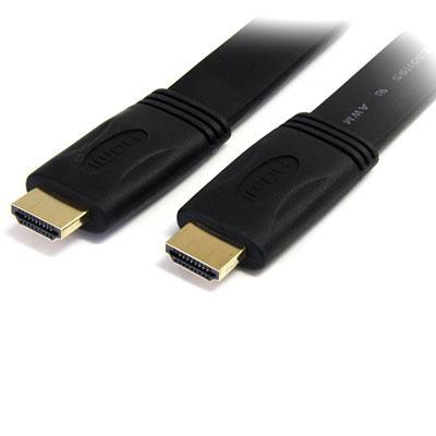 25 Flat HDMI Cable Mm