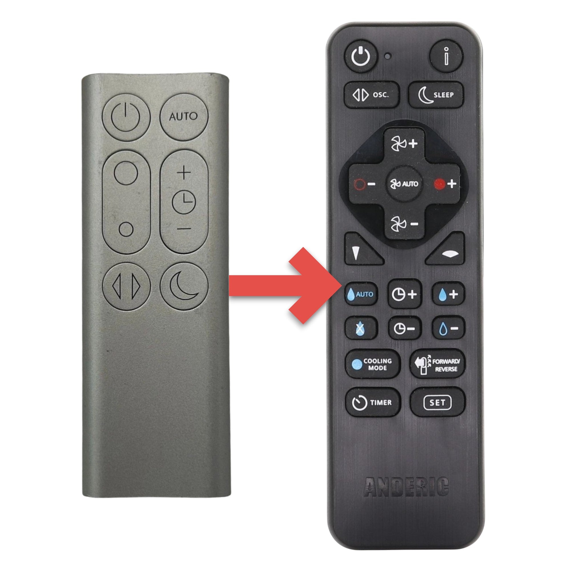Substitute for Dyson TP02 Pure Cool Link Tower Fan Remote Control [RRDYS01.2]