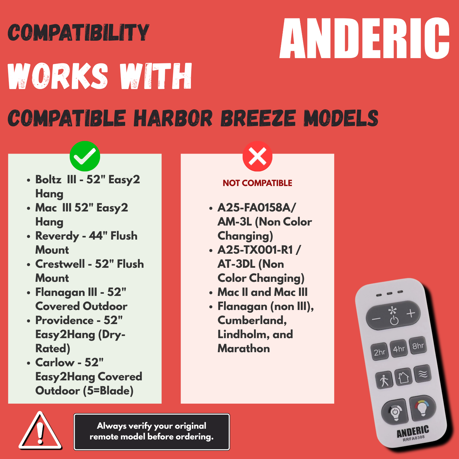 Anderic RRFA0308 Ceiling fan Remote Control for Harbor Breeze Boltz III, Mac III, Reverdy, Flanagan III, and Crestwell Fans - A25-FA0188A